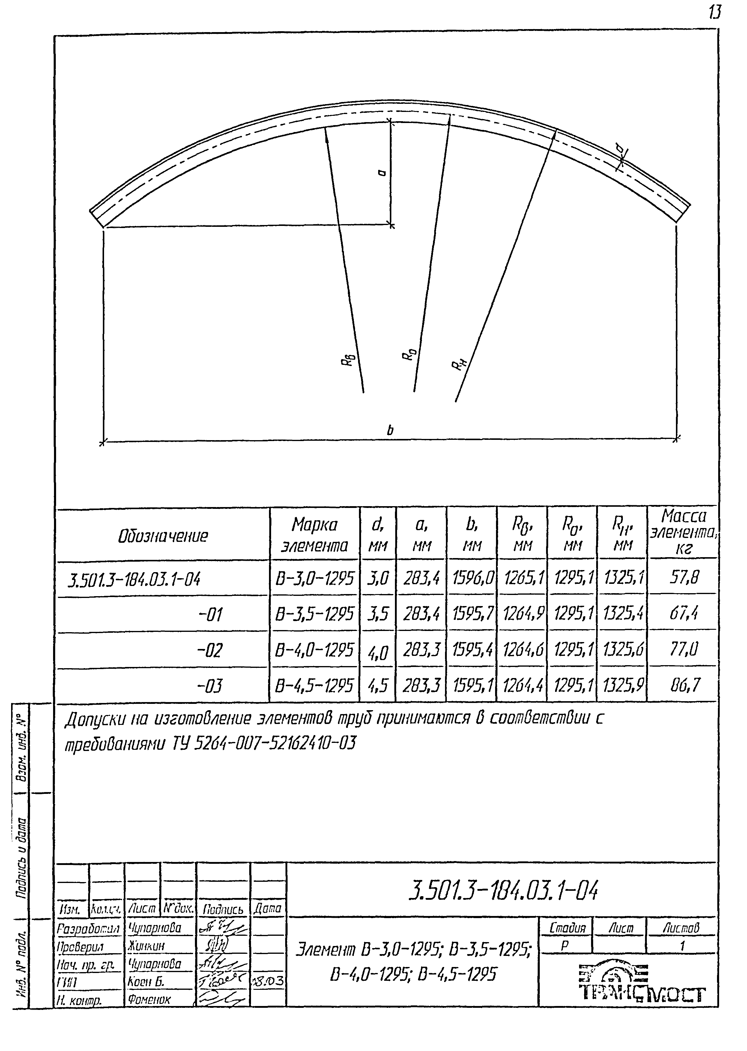 Серия 3.501.3-184.03
