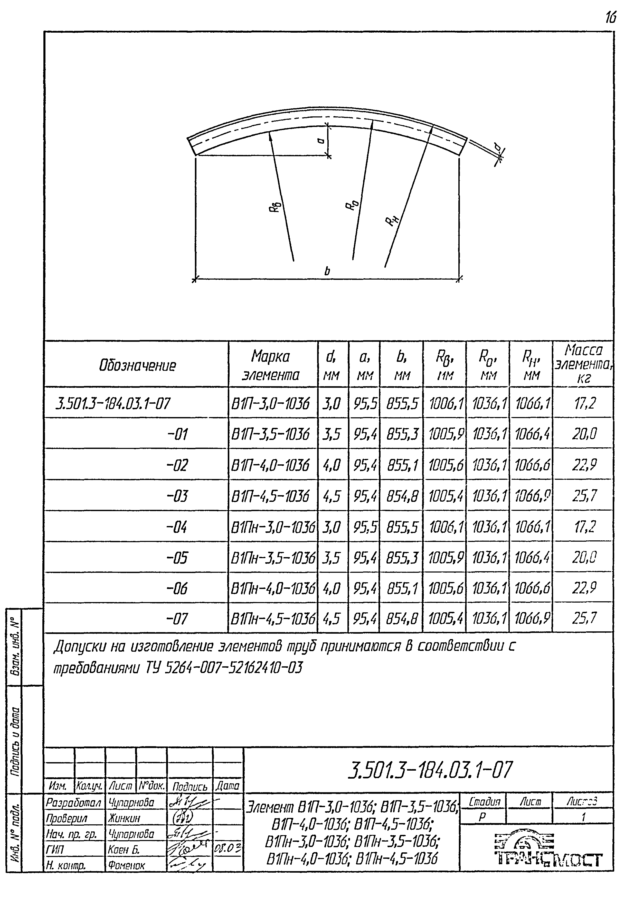Серия 3.501.3-184.03