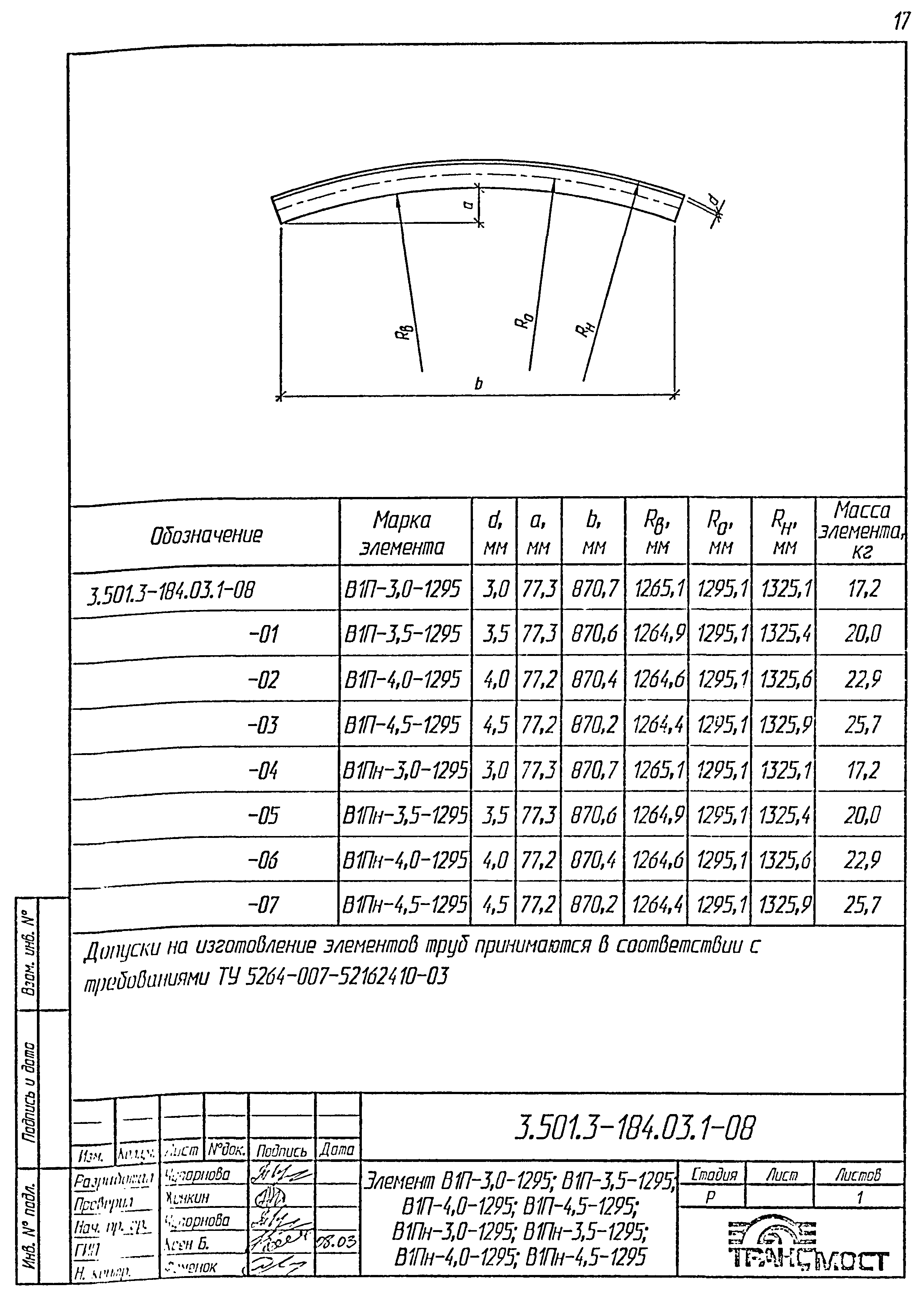 Серия 3.501.3-184.03