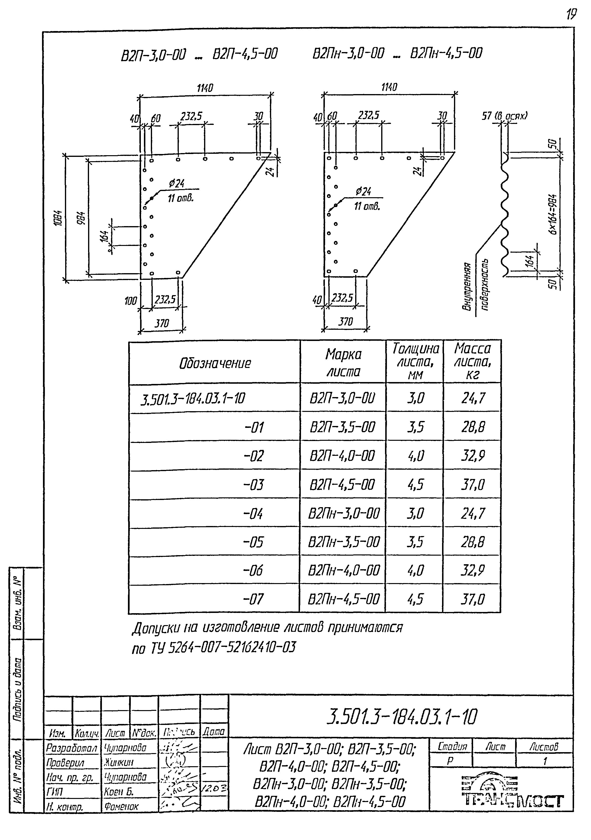 Серия 3.501.3-184.03