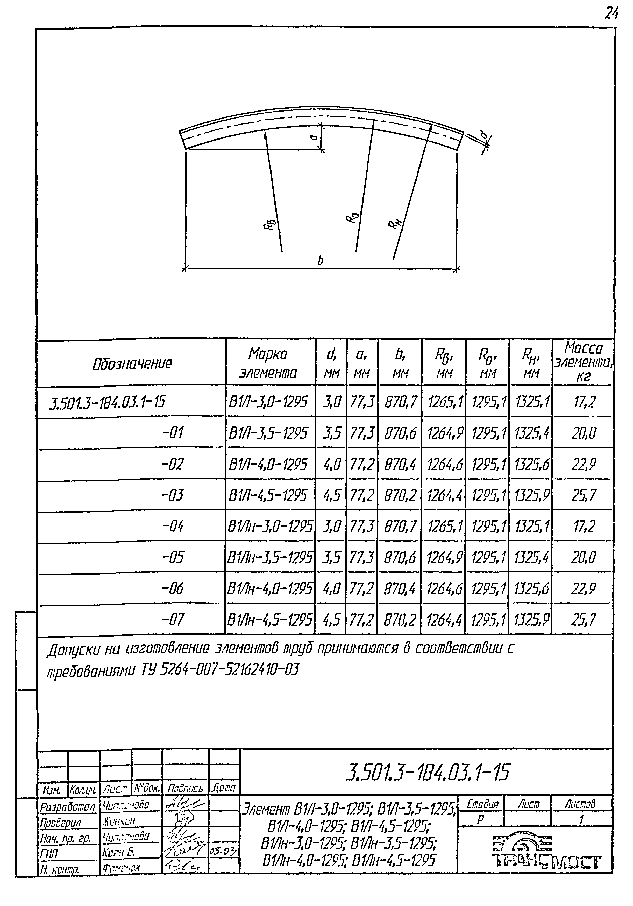 Серия 3.501.3-184.03