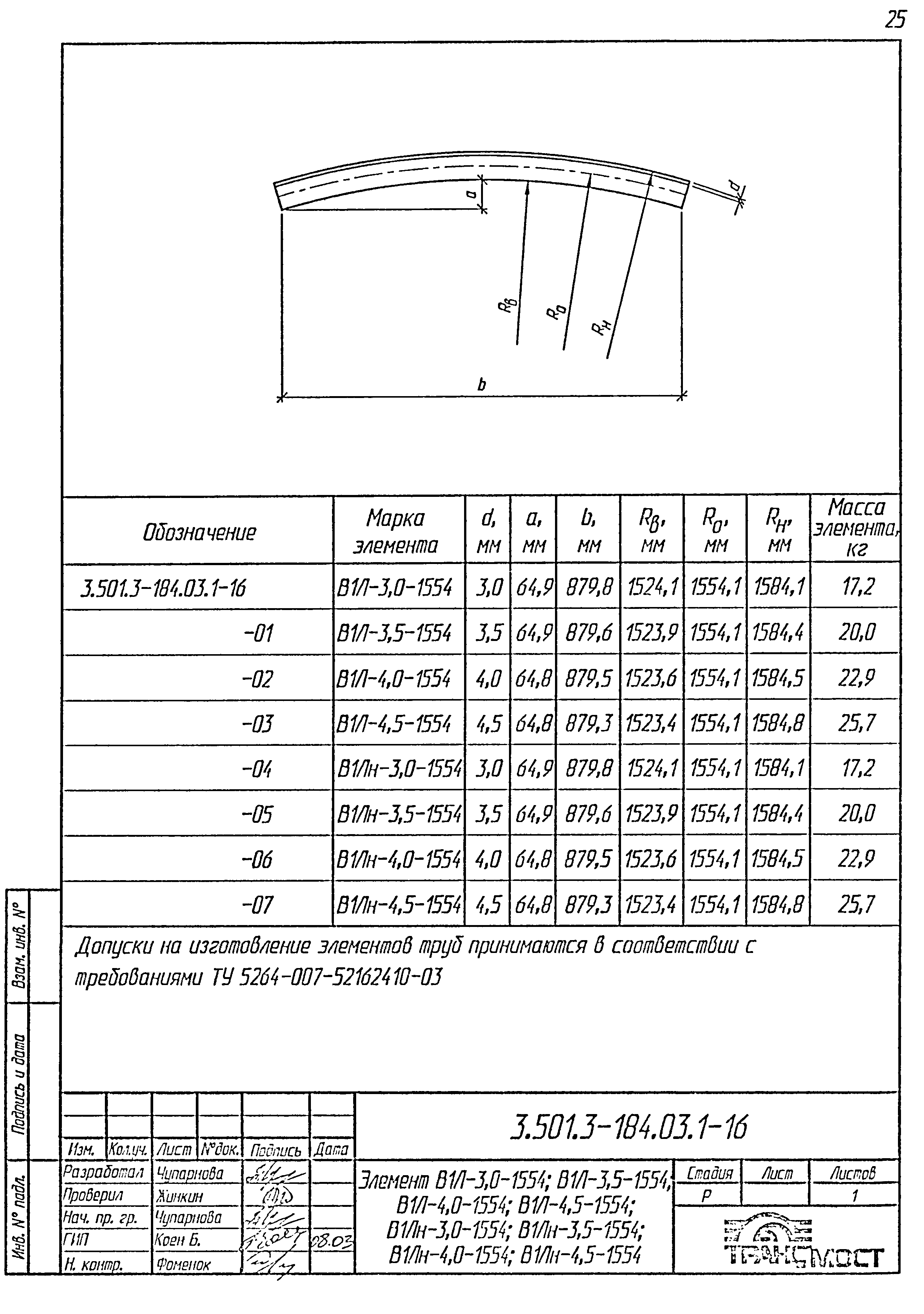 Серия 3.501.3-184.03