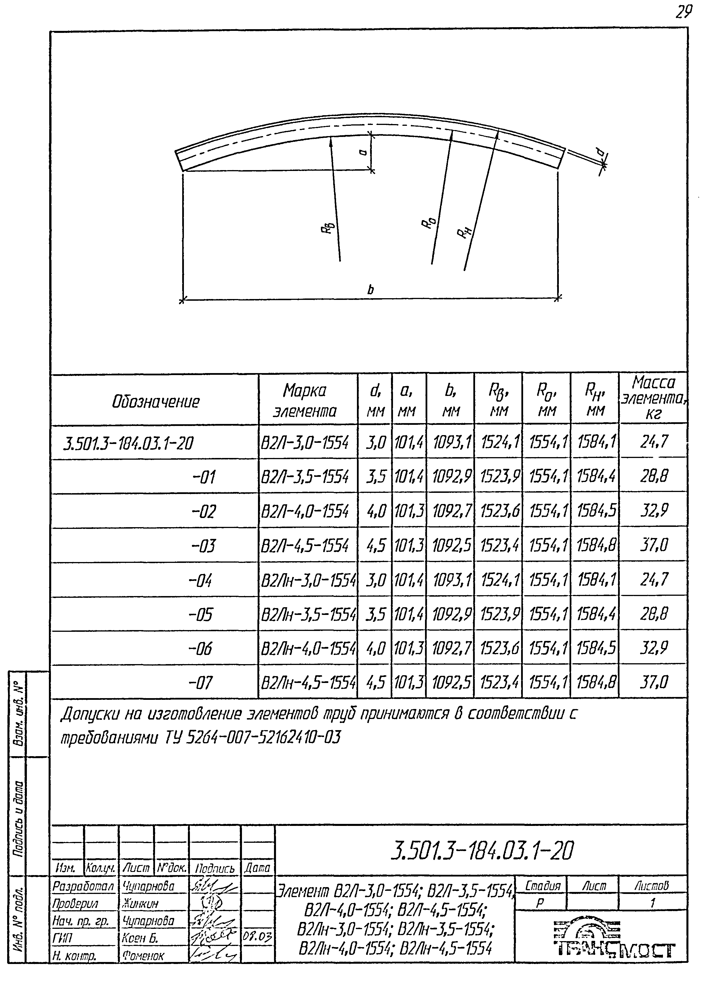 Серия 3.501.3-184.03