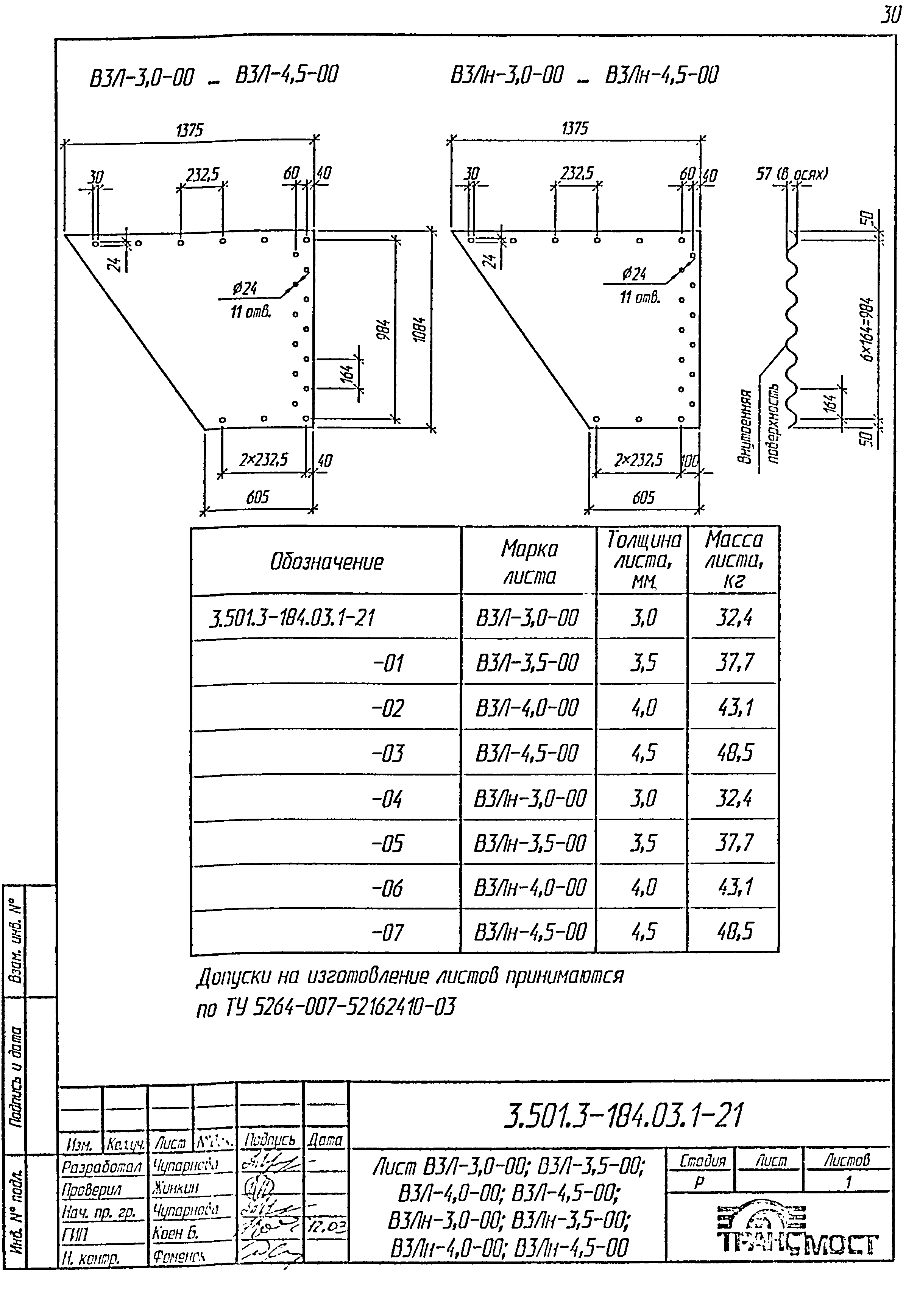 Серия 3.501.3-184.03