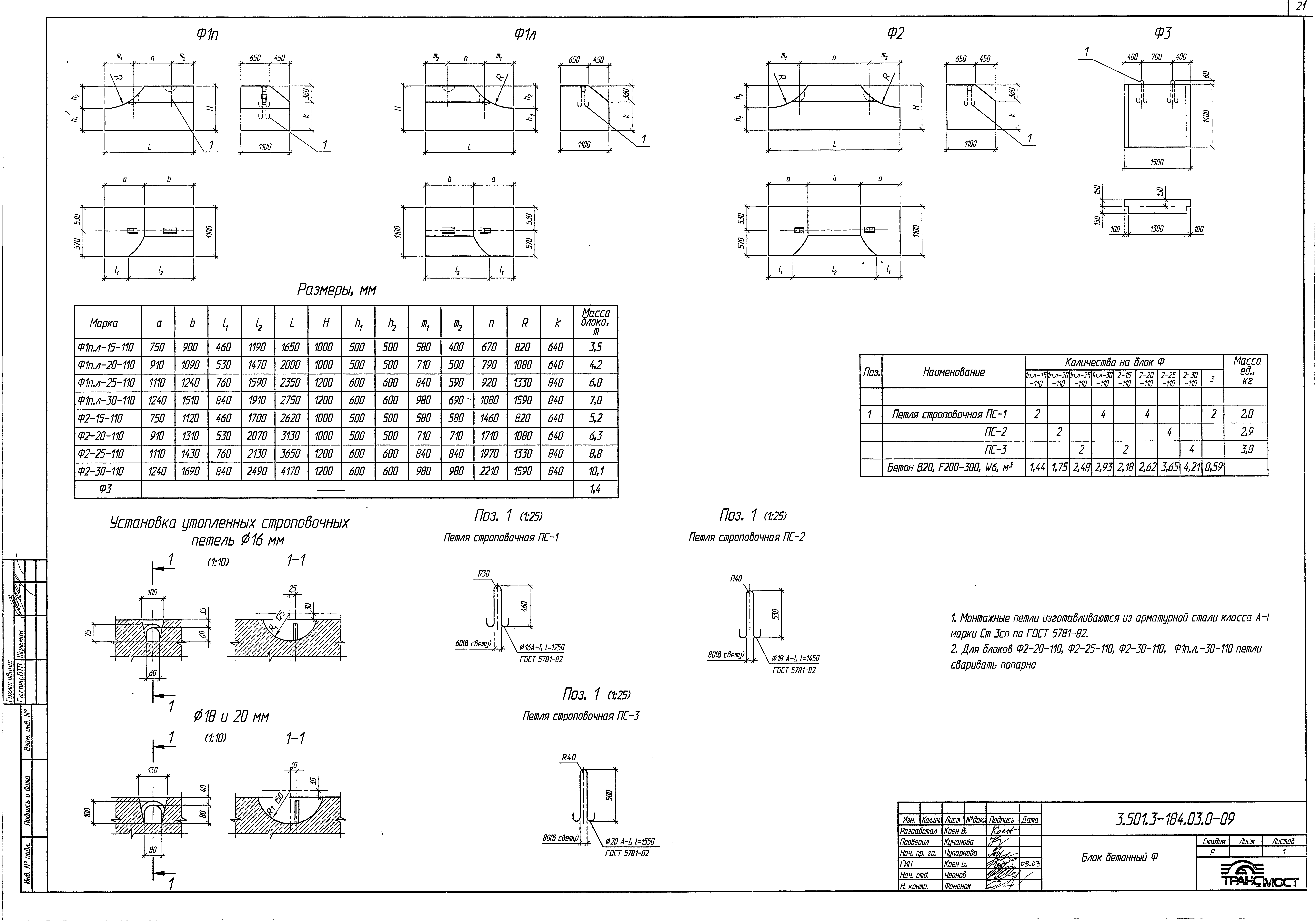 Серия 3.501.3-184.03