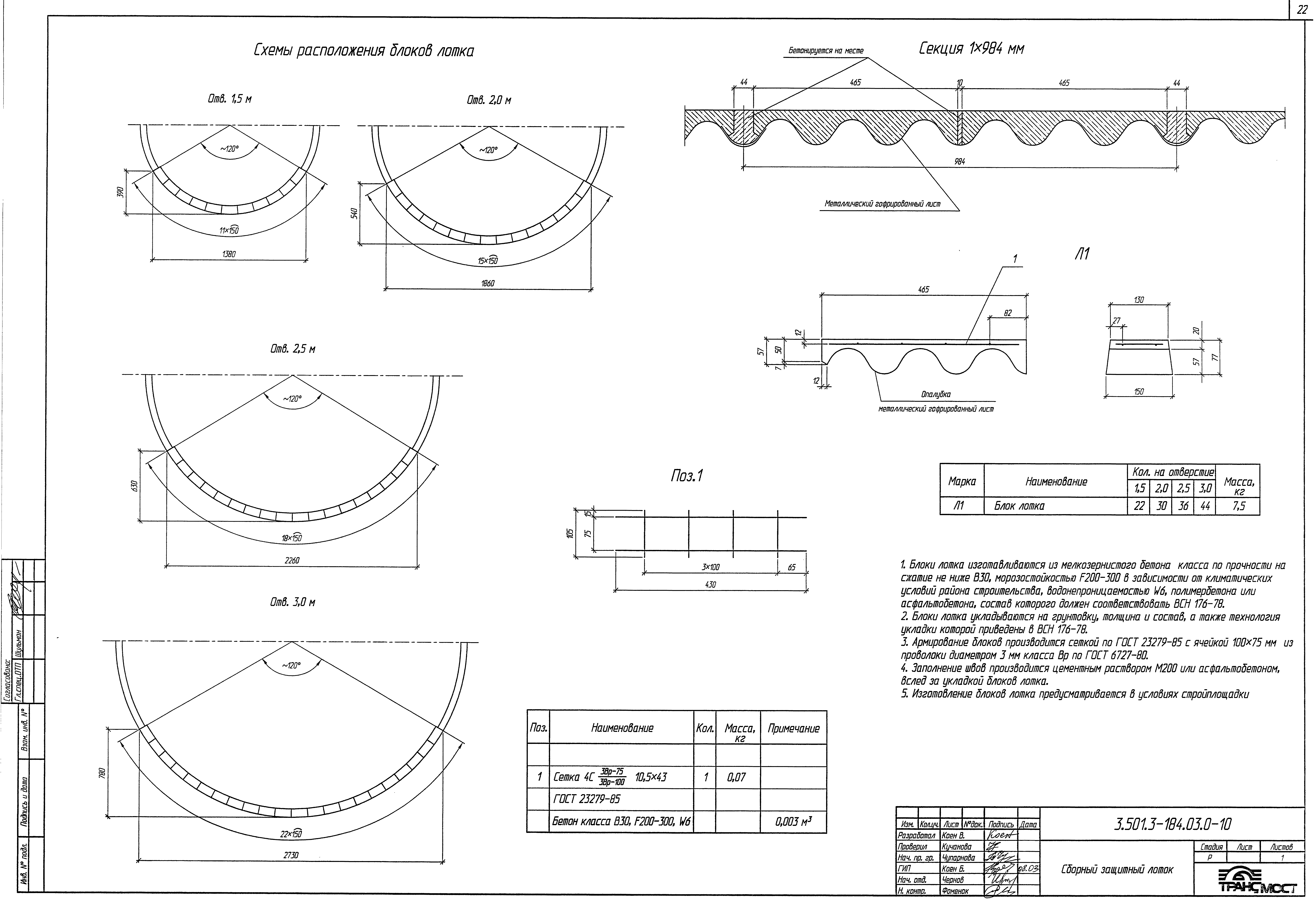 Серия 3.501.3-184.03