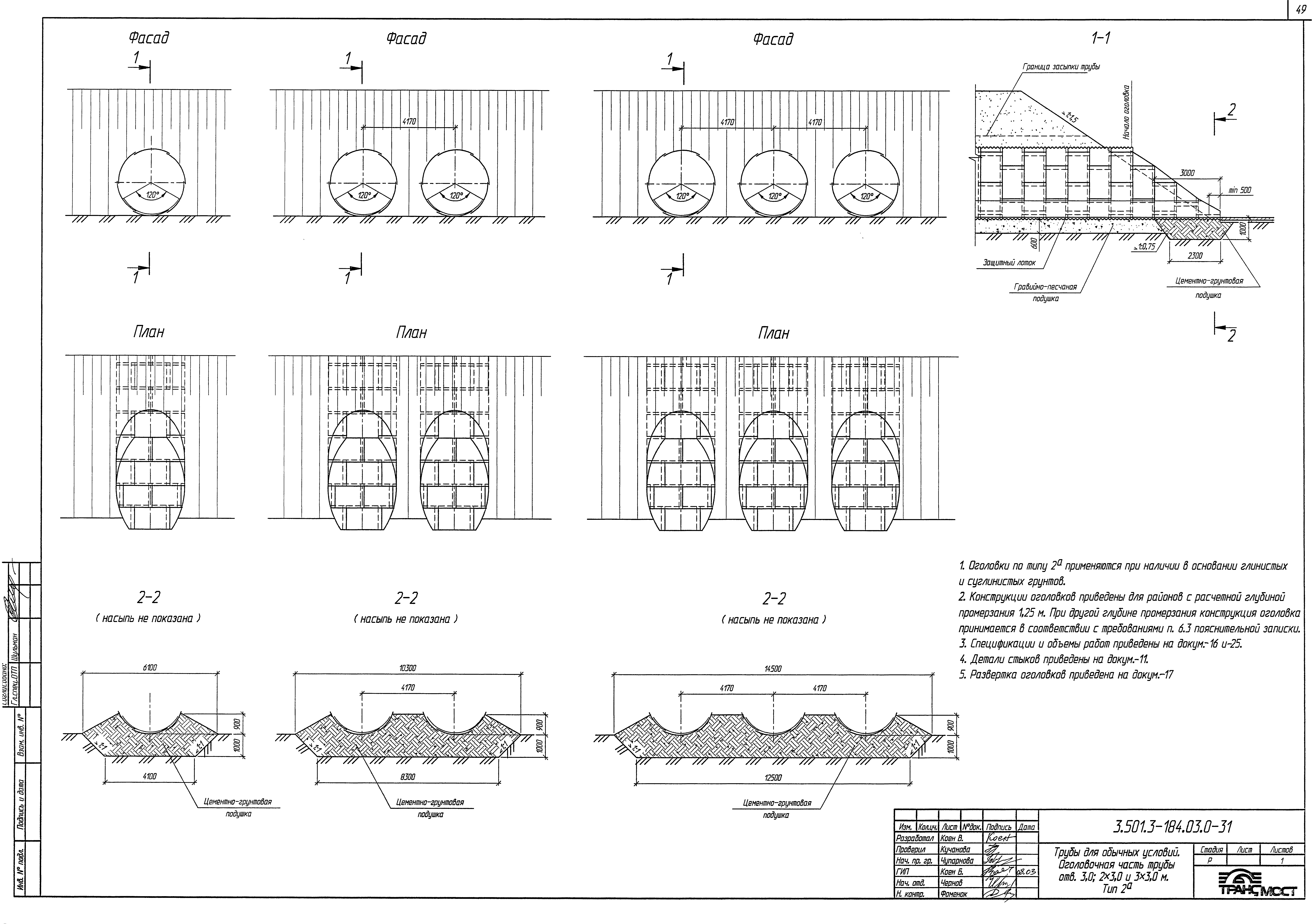 Серия 3.501.3-184.03