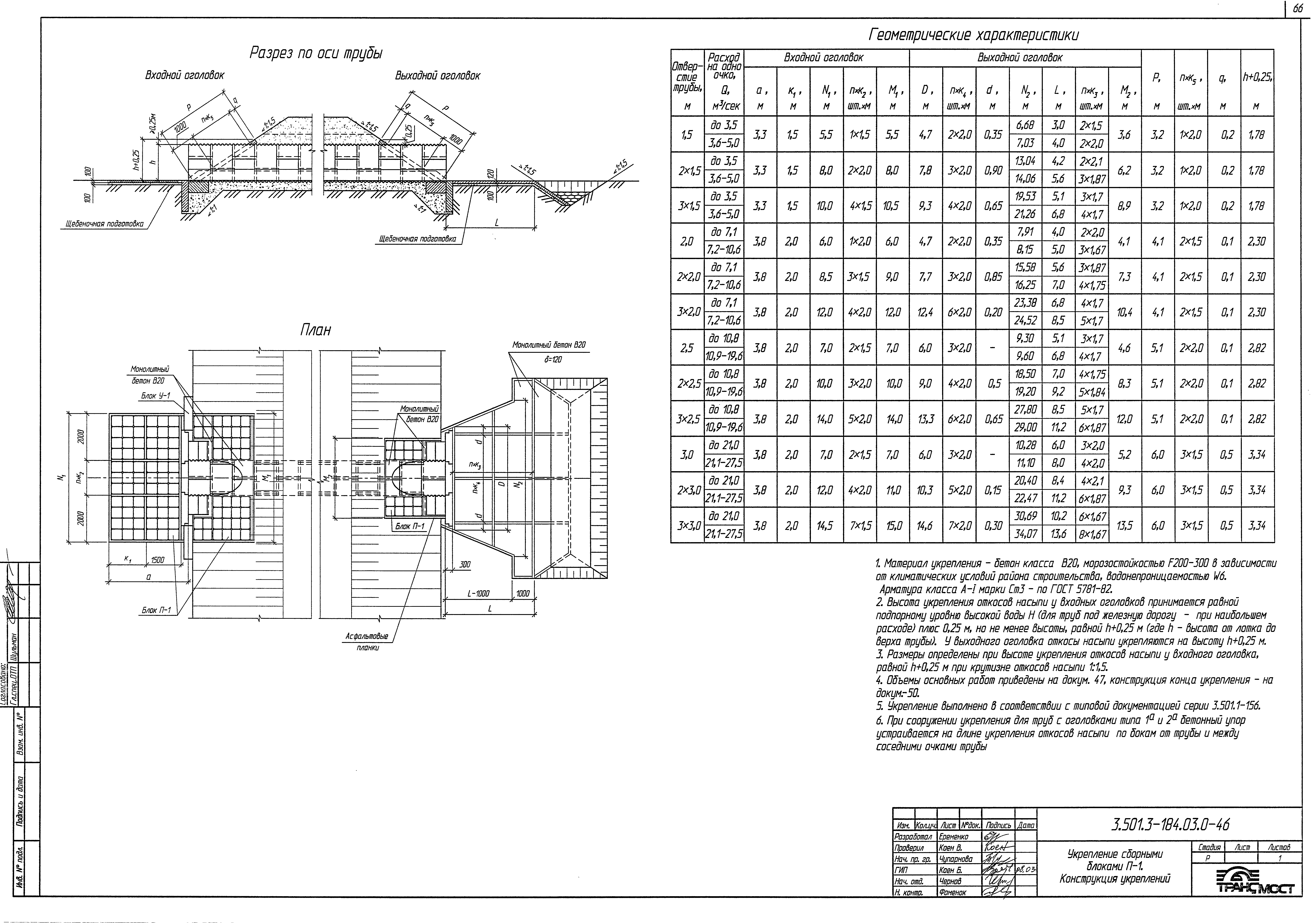 Серия 3.501.3-184.03