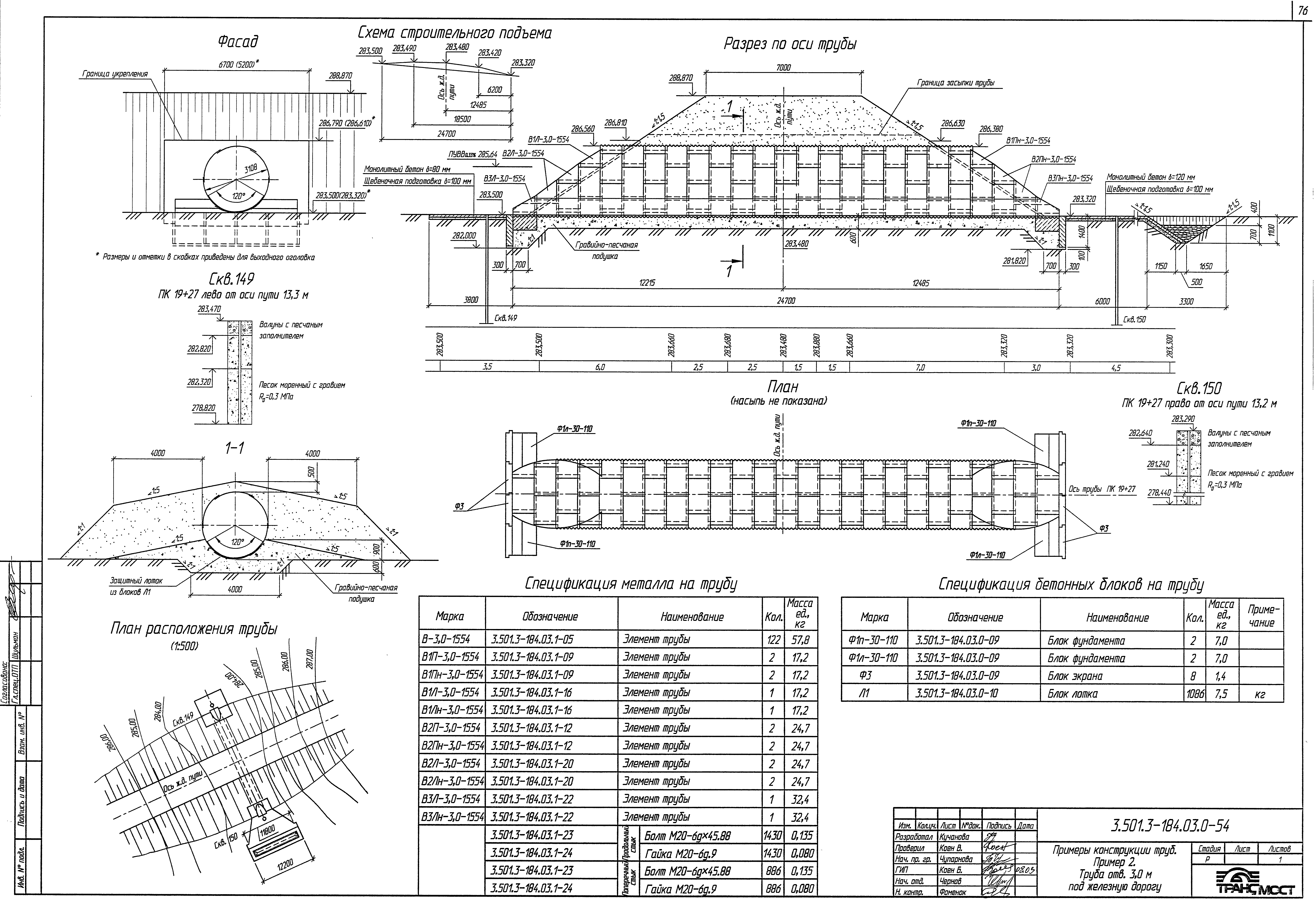 Серия 3.501.3-184.03