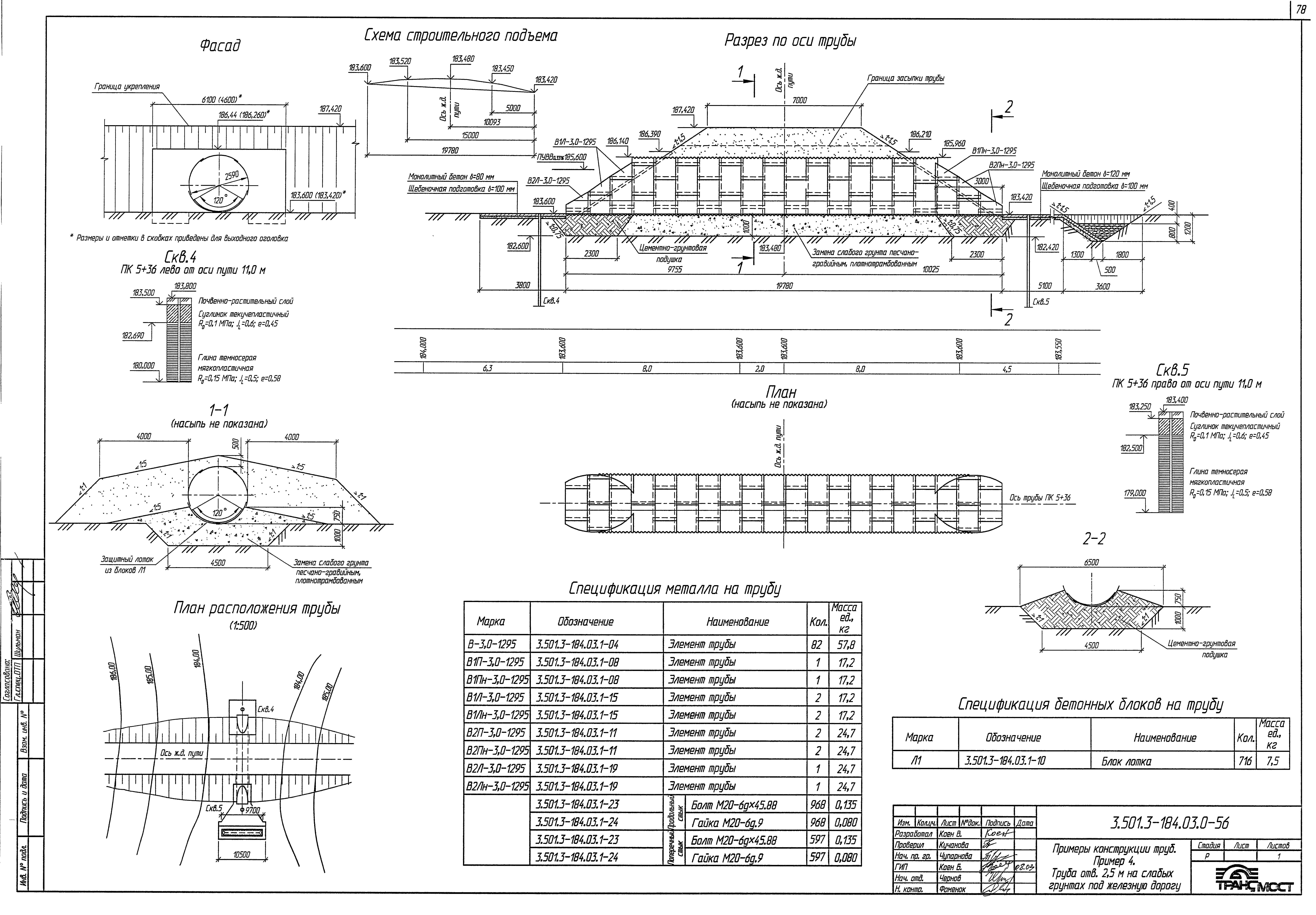 Серия 3.501.3-184.03