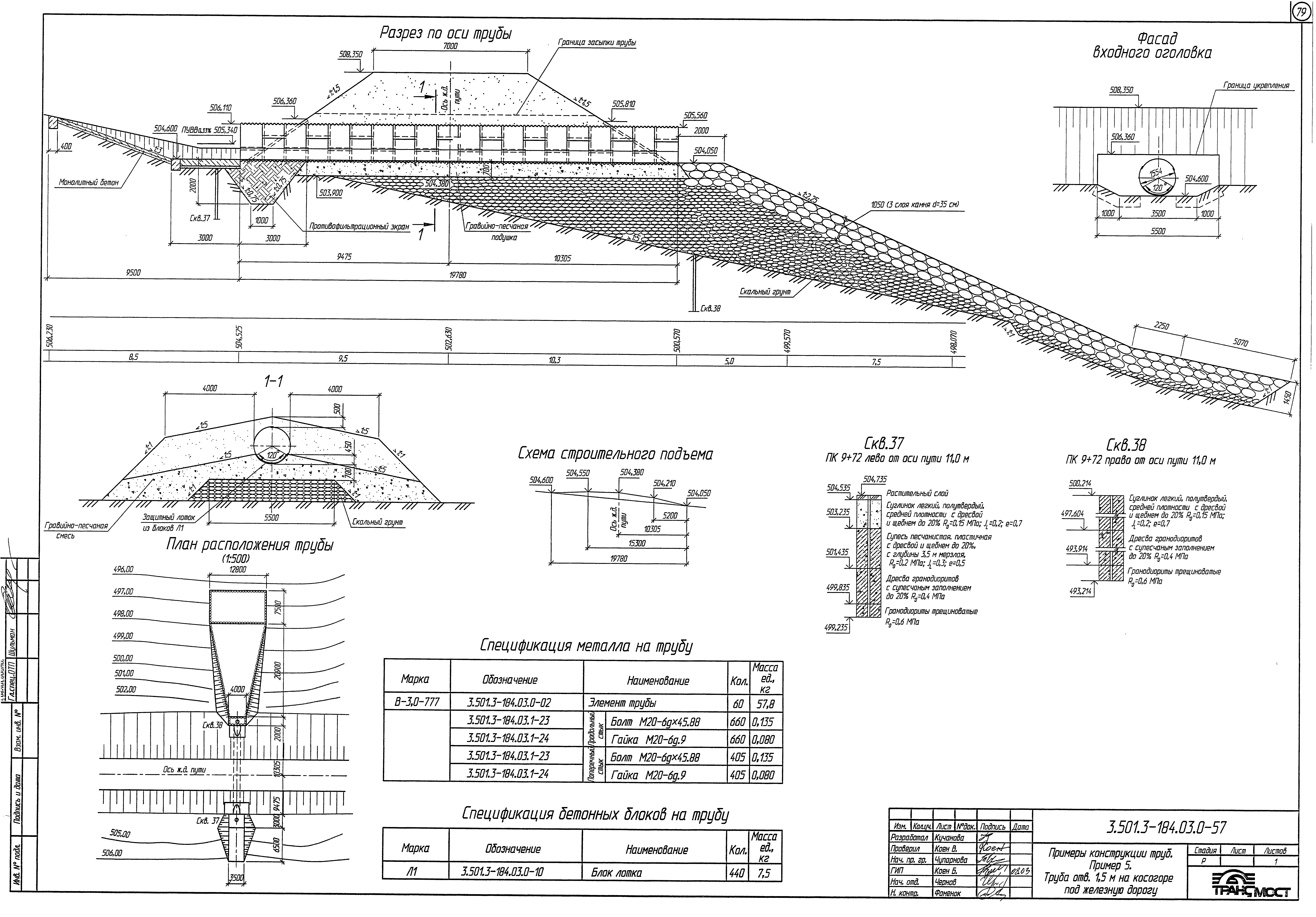 Серия 3.501.3-184.03