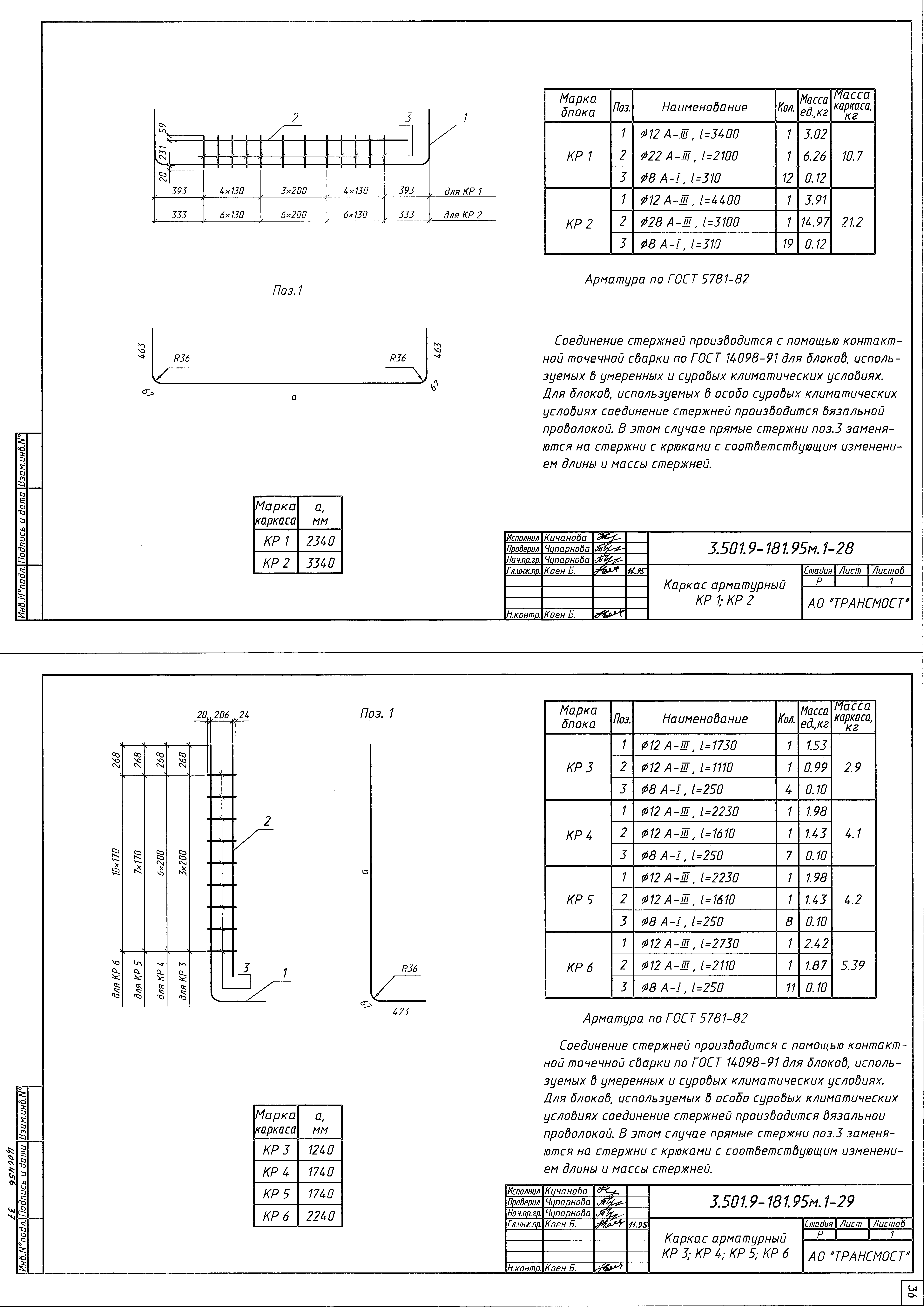 Серия 3.501.9-181.95м