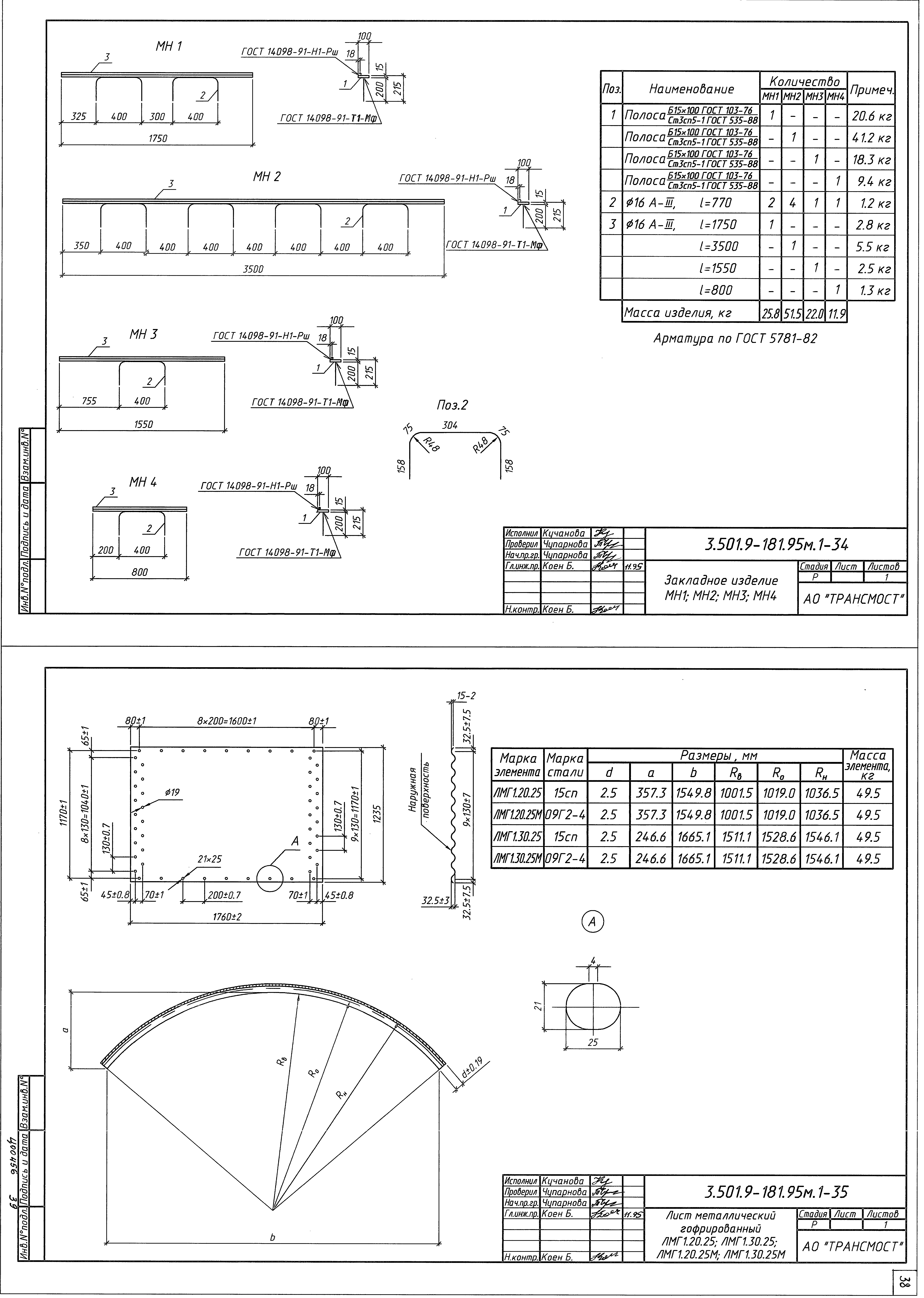 Серия 3.501.9-181.95м