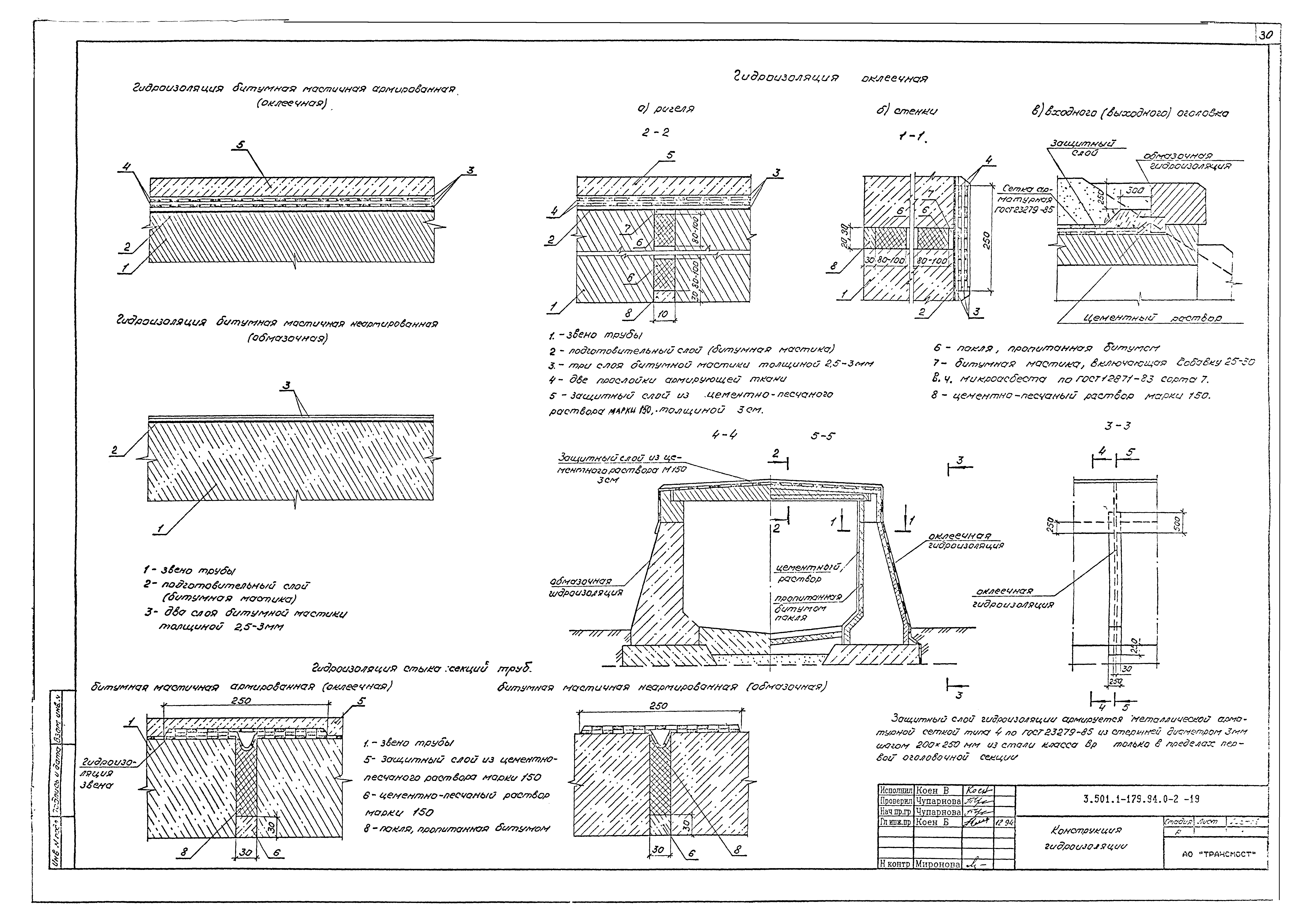 Серия 3.501.1-179.94