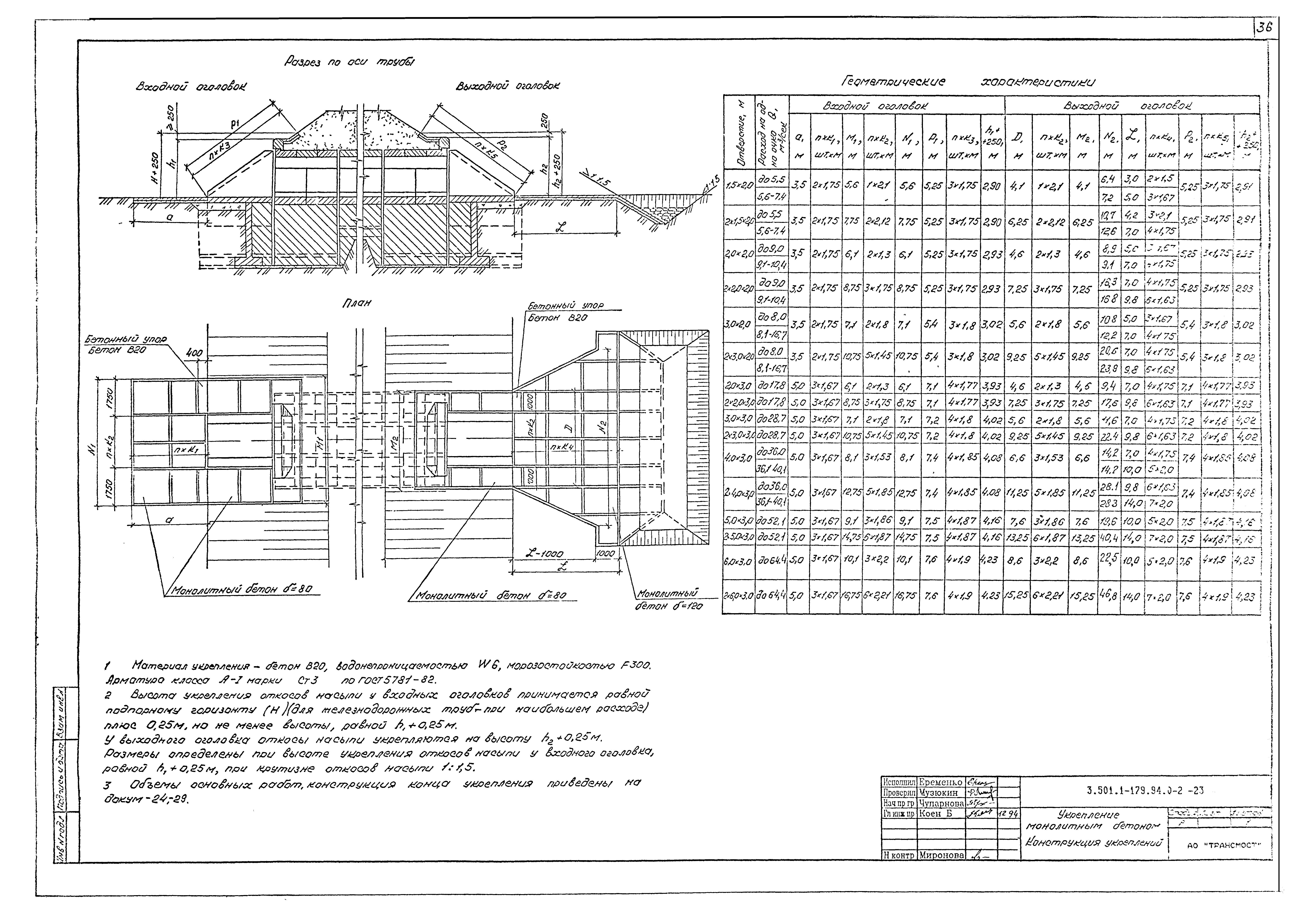 Серия 3.501.1-179.94