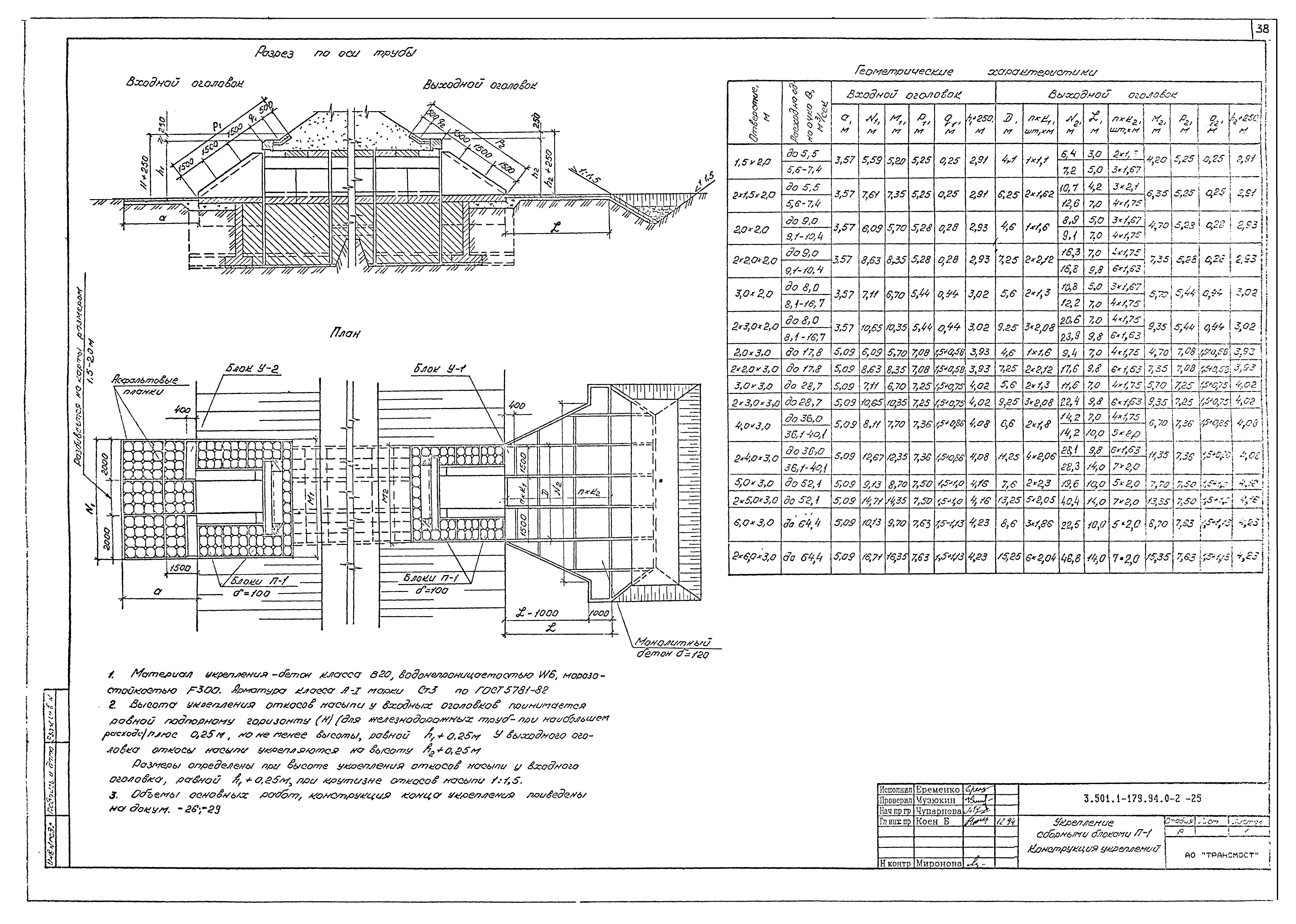 Серия 3.501.1-179.94
