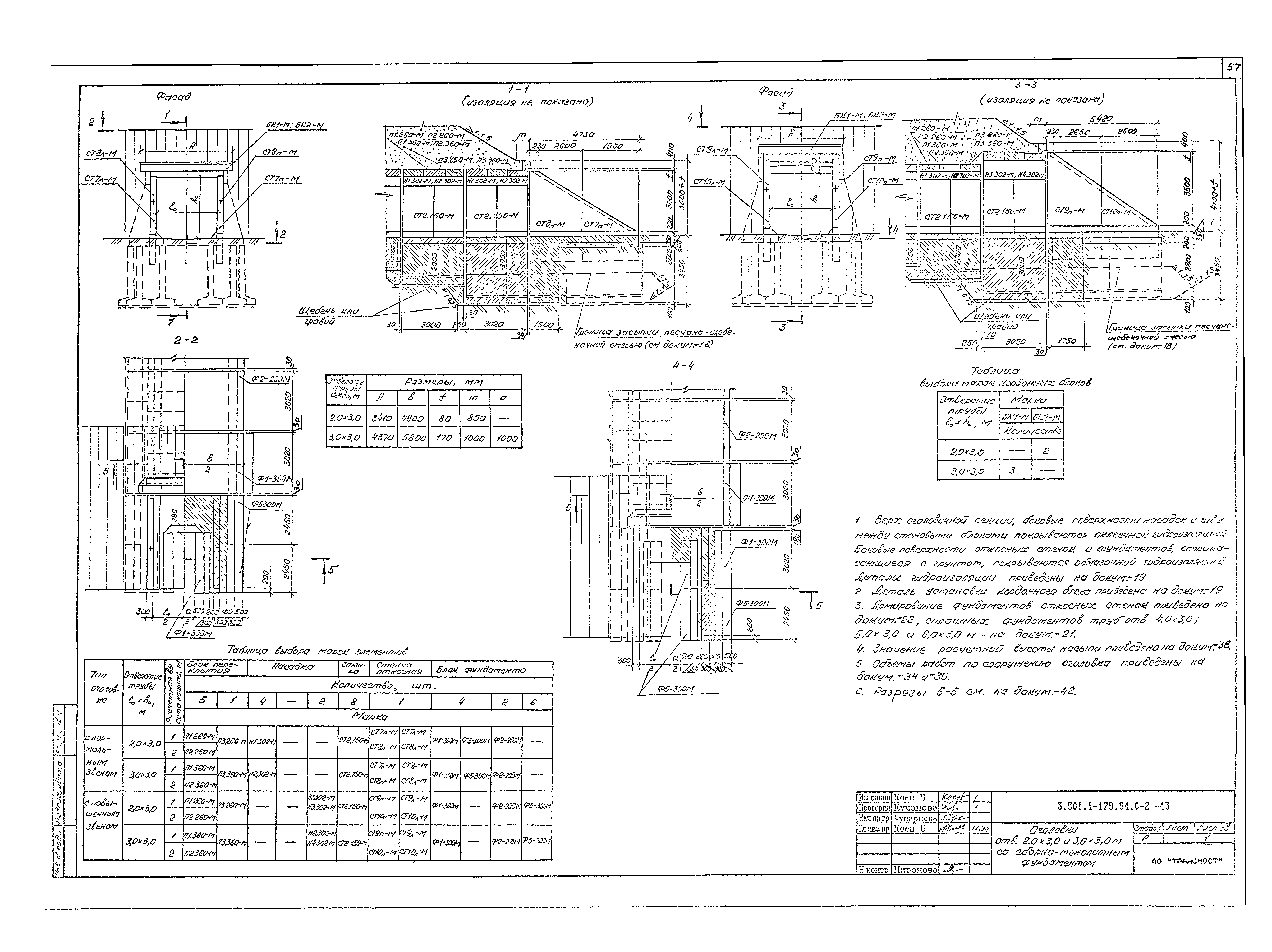 Серия 3.501.1-179.94