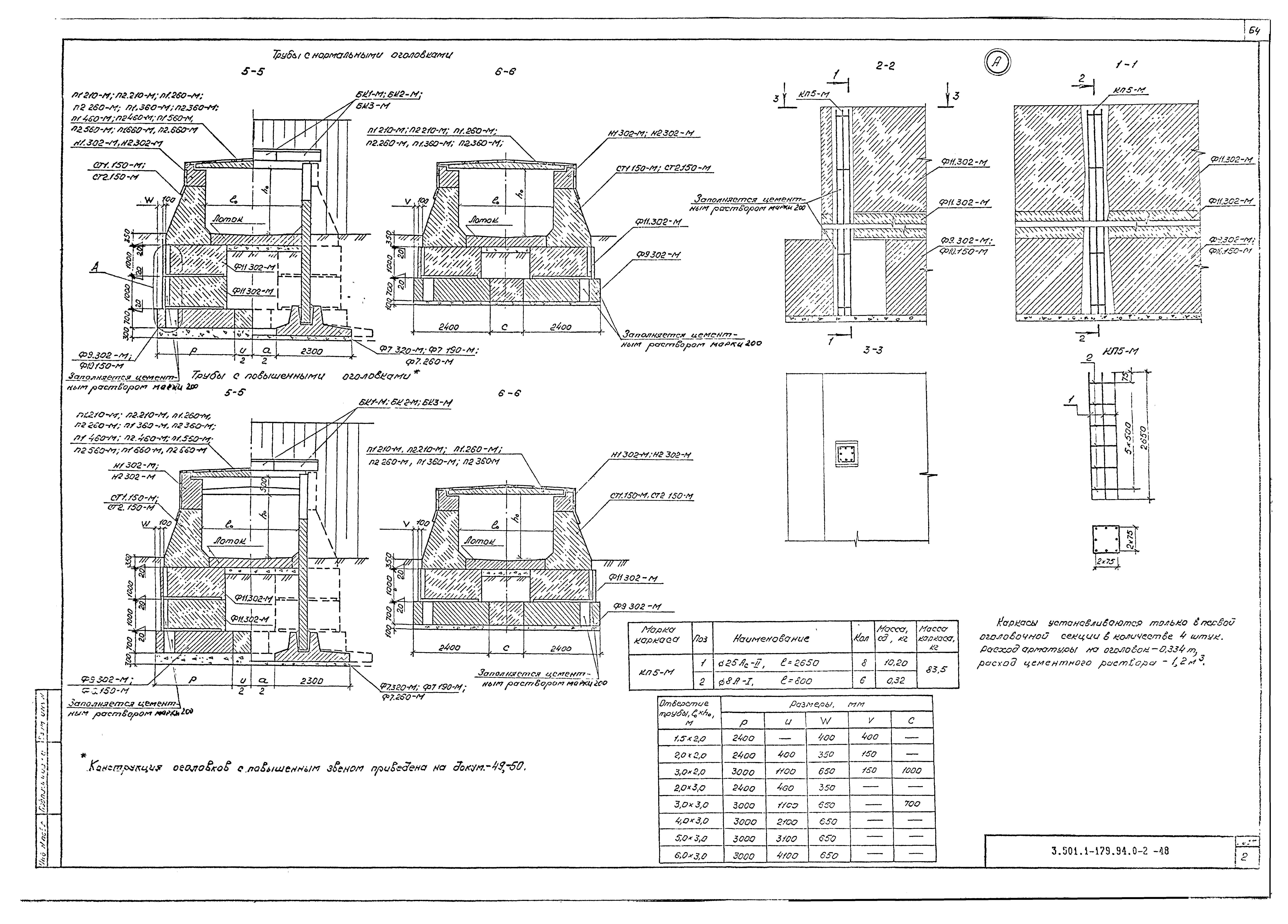 Серия 3.501.1-179.94