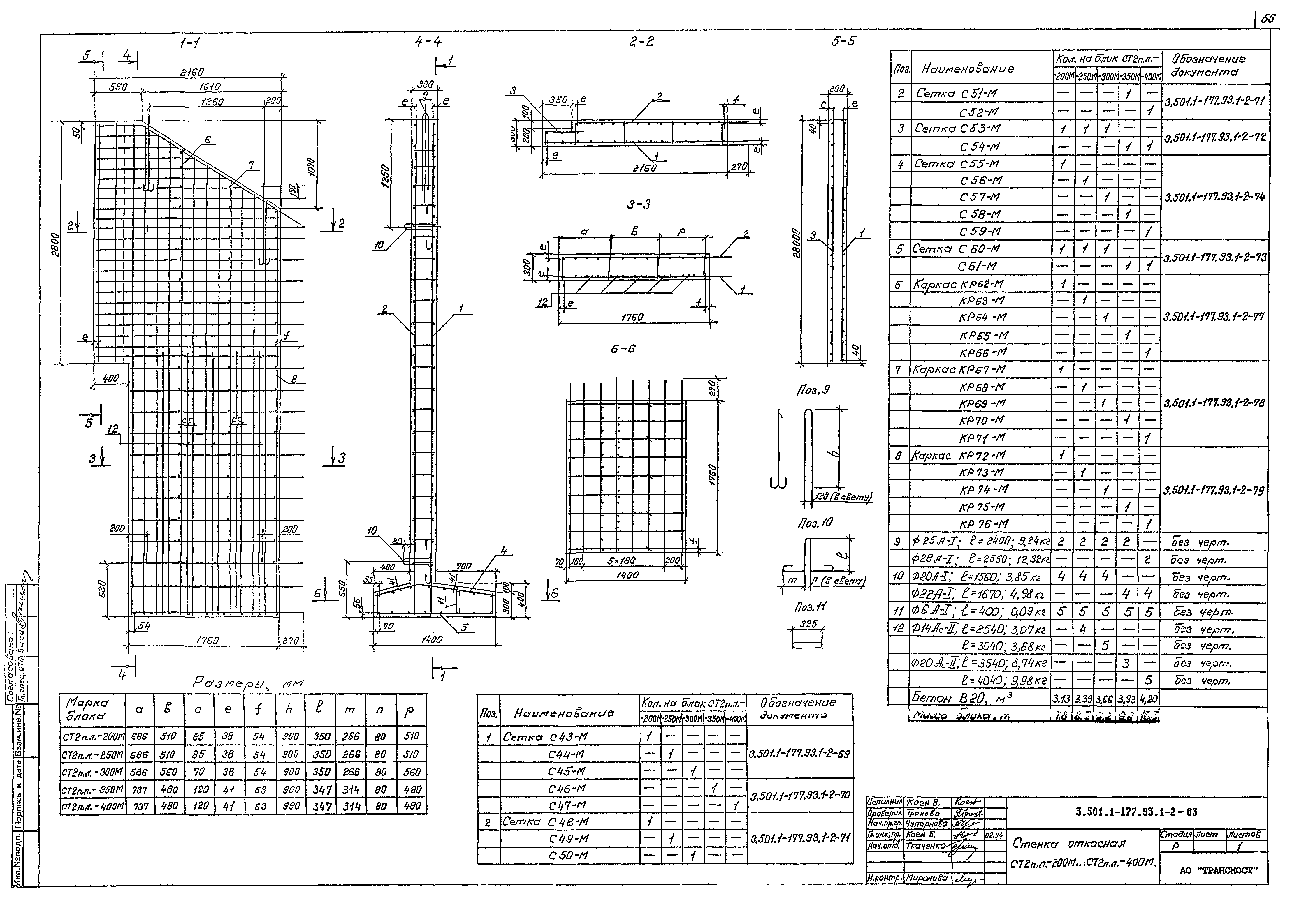 Л п 2. Откосная стенка серия 3.501.1-177.93 ст2л/п. Ст1 п.л. 3.501.1-177.93.1-1. Оголовок входной 3п 25-100 3.501.1-177.93 вып.0-2, 1-1. Откосная стенка 