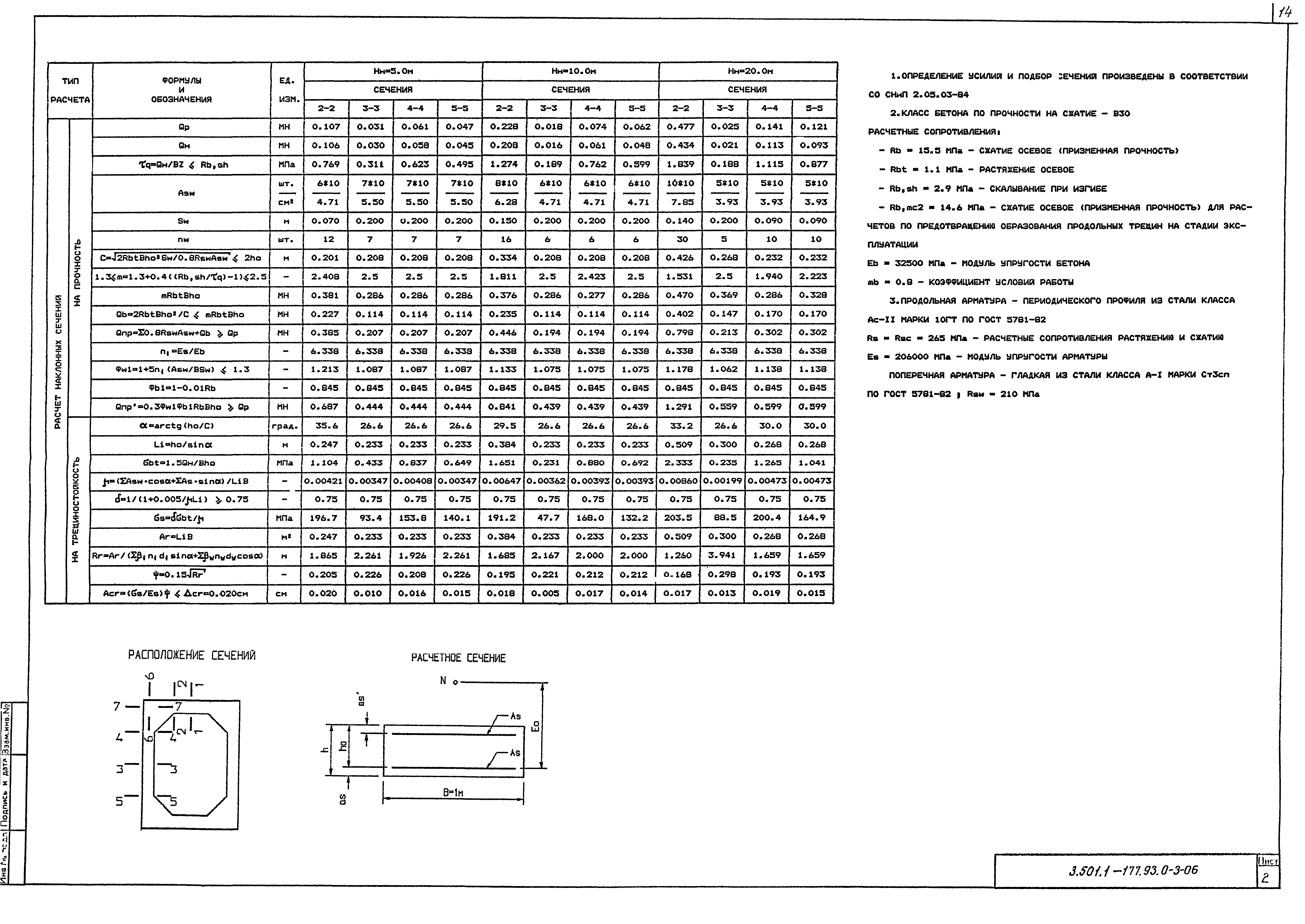 Серия 3.501.1-177.93