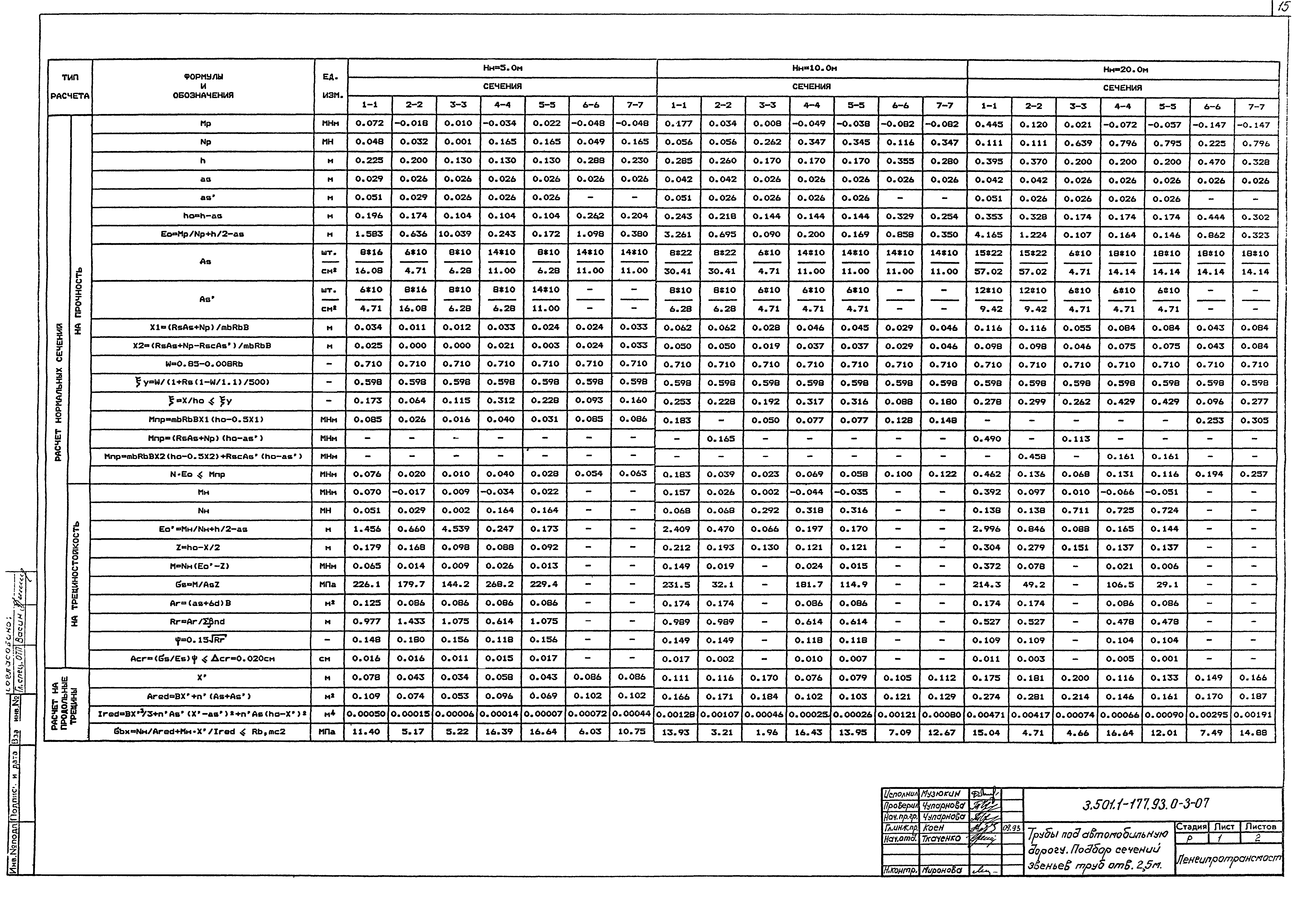 Серия 3.501.1-177.93