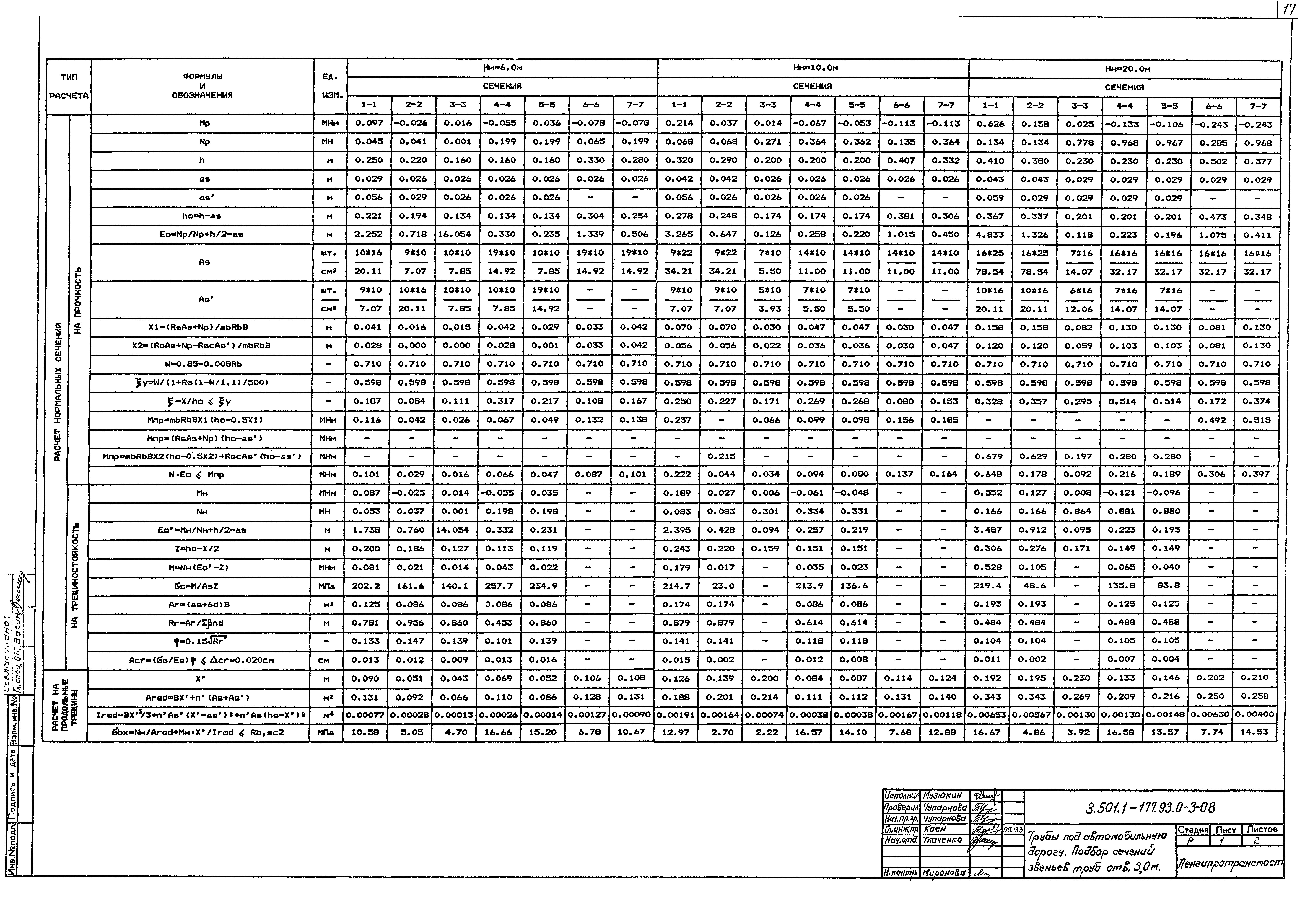 Серия 3.501.1-177.93
