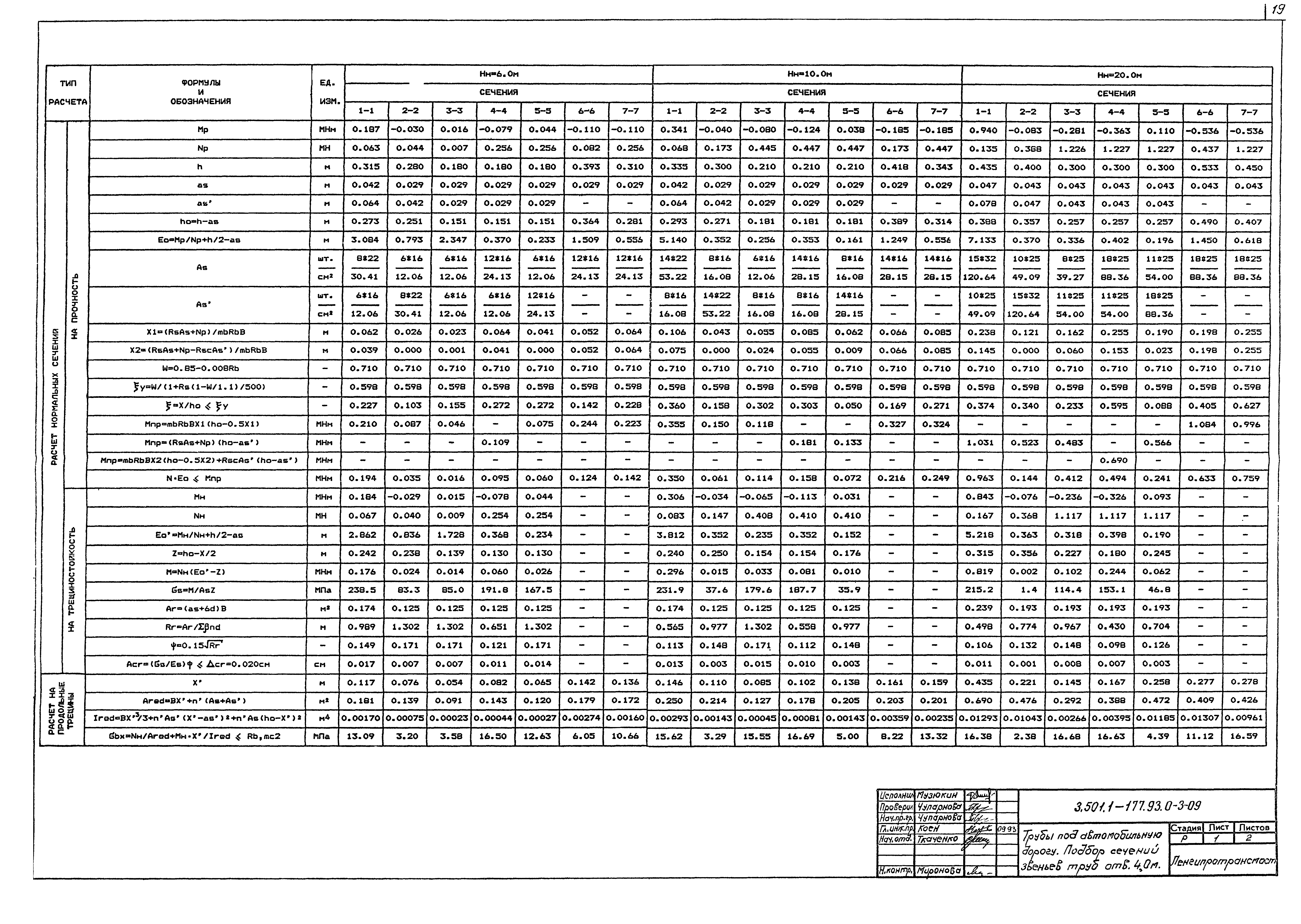 Серия 3.501.1-177.93