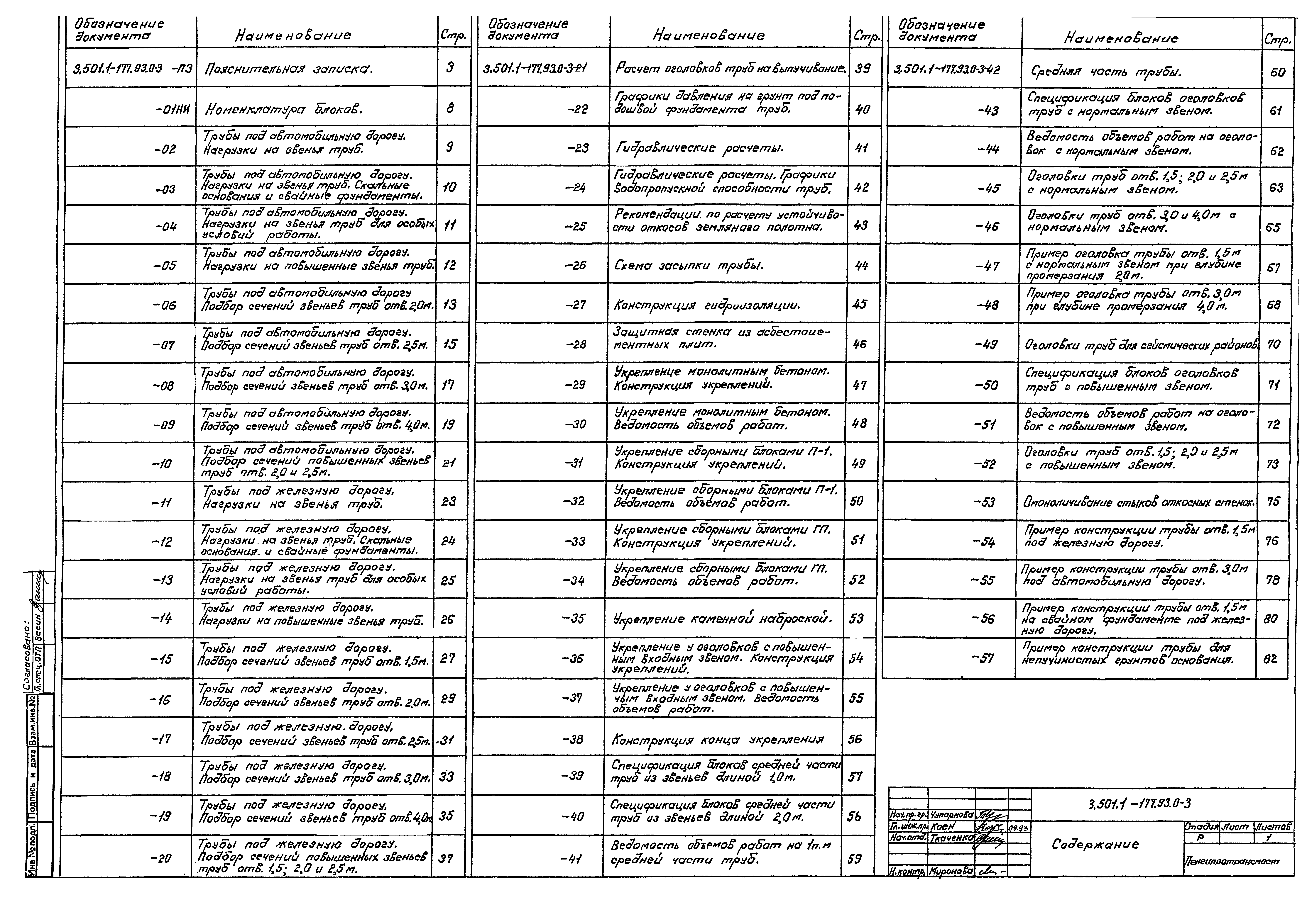 Серия 3.501.1-177.93