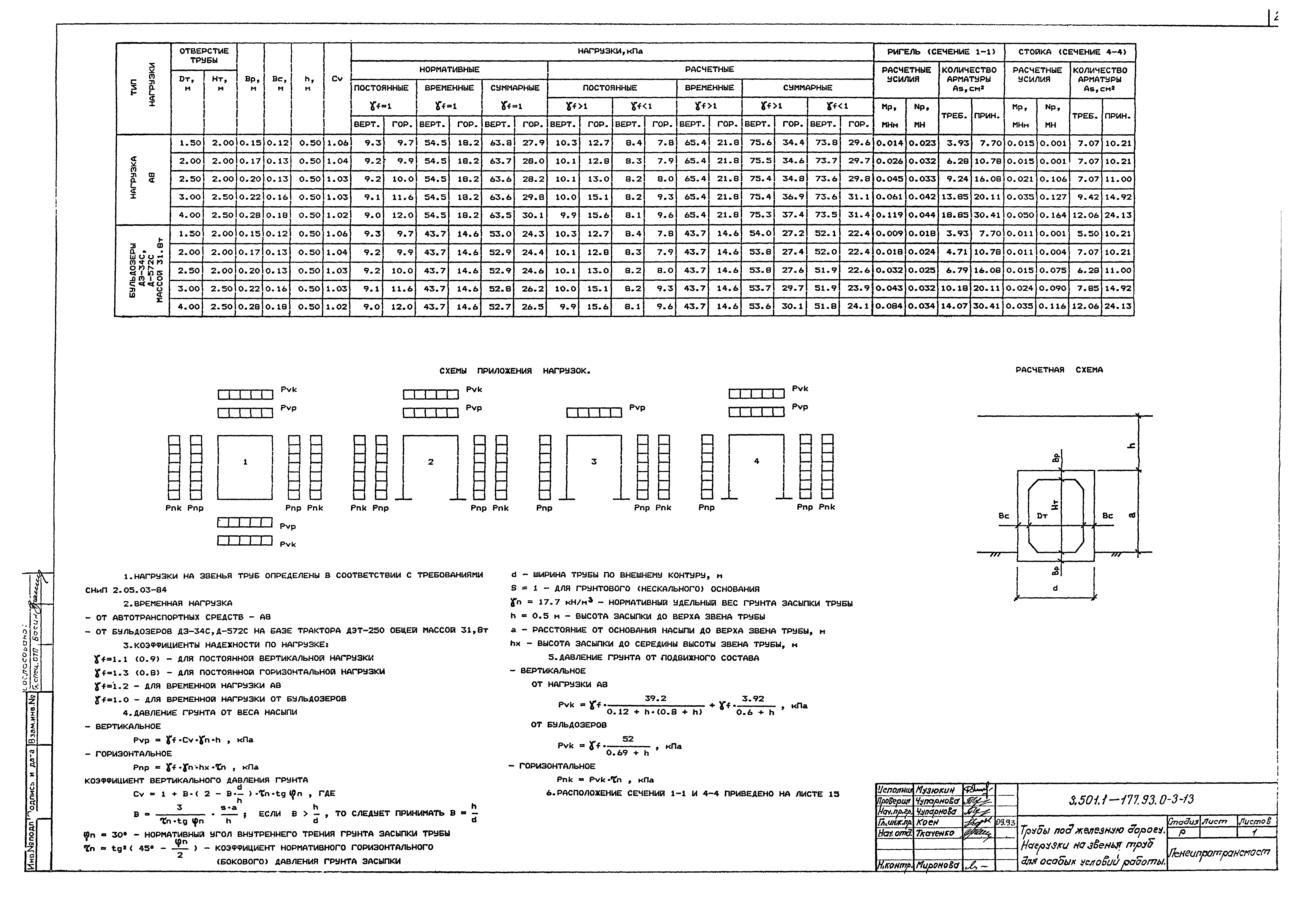 Серия 3.501.1-177.93