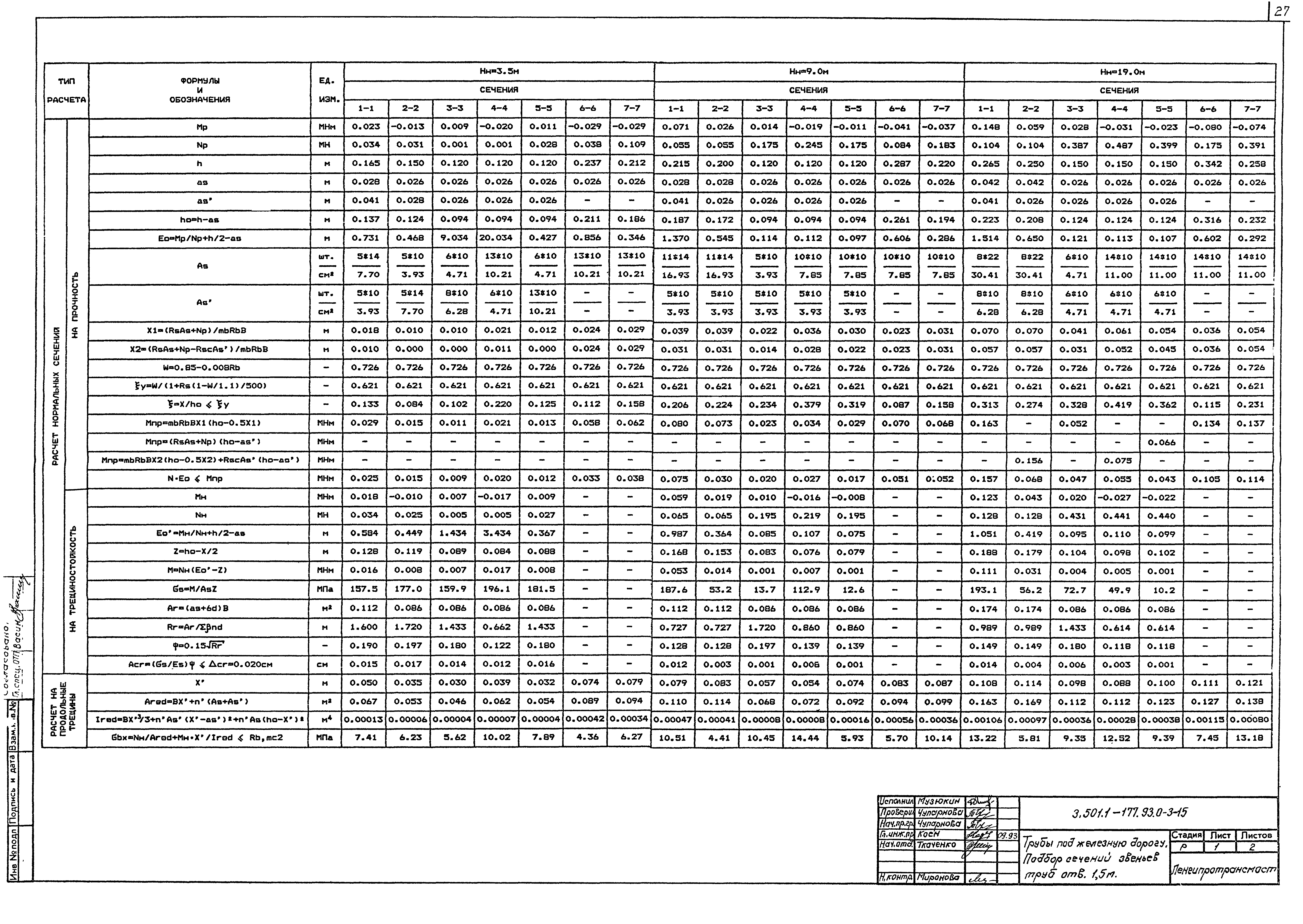 Серия 3.501.1-177.93