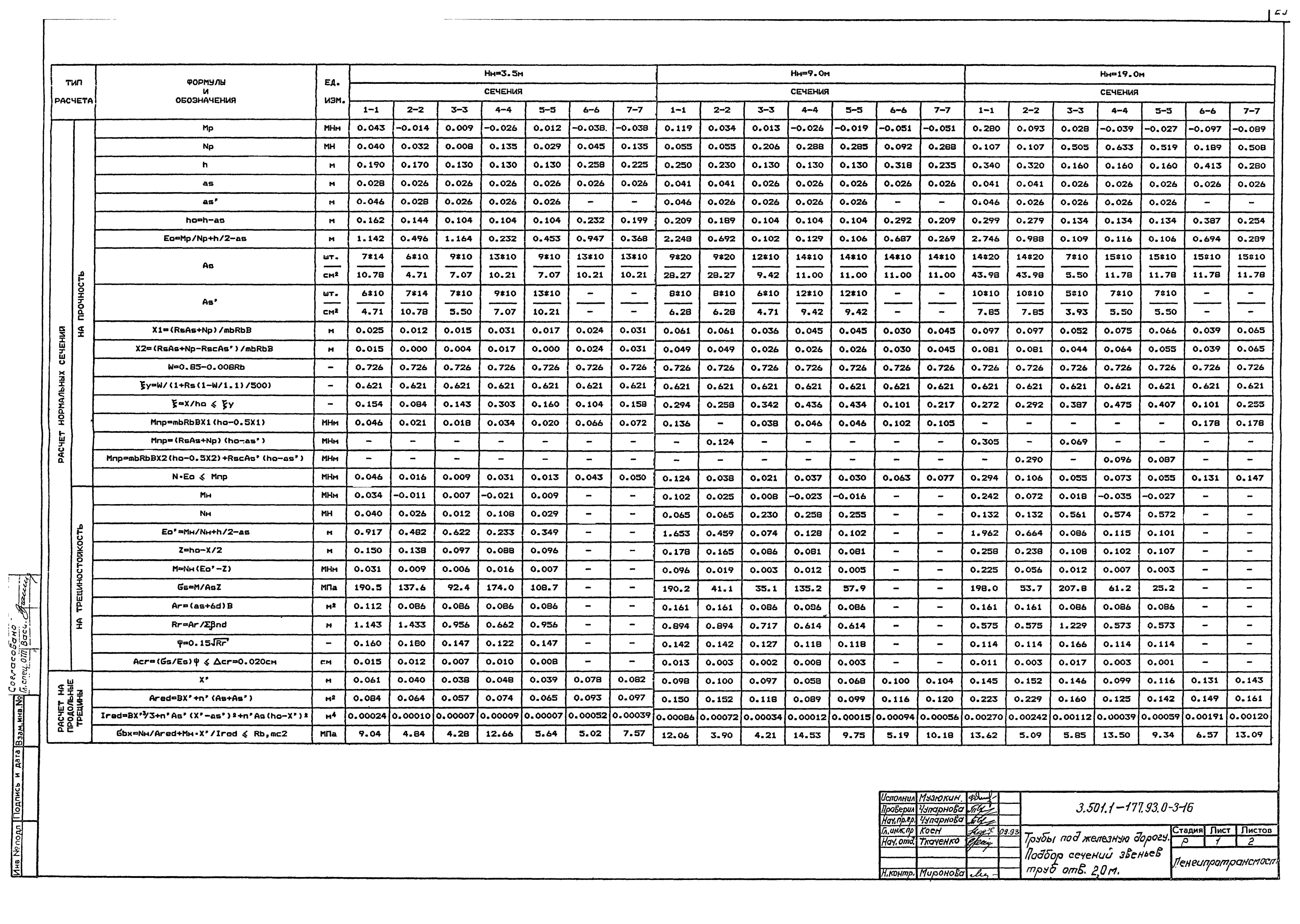 Серия 3.501.1-177.93