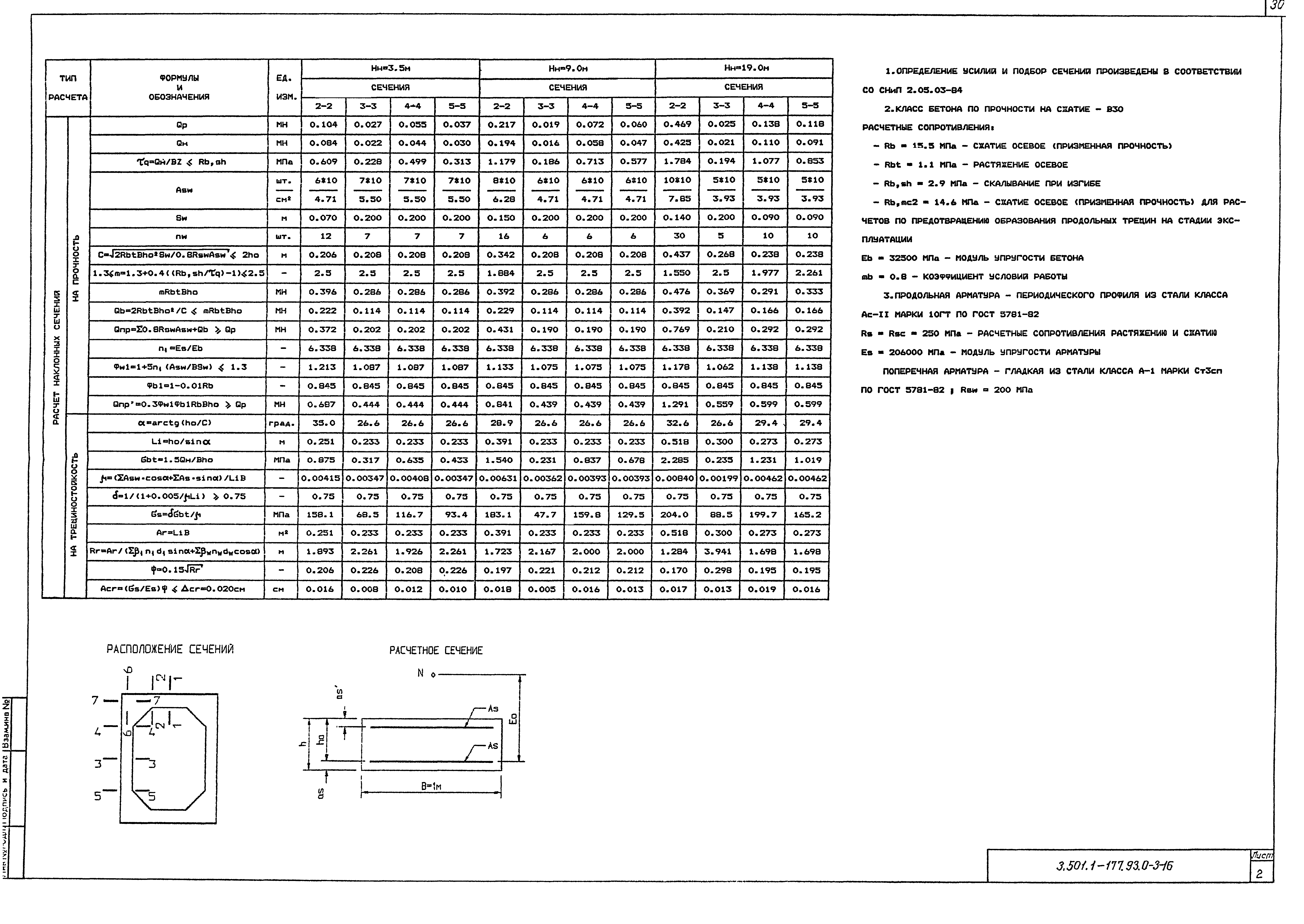 Серия 3.501.1-177.93