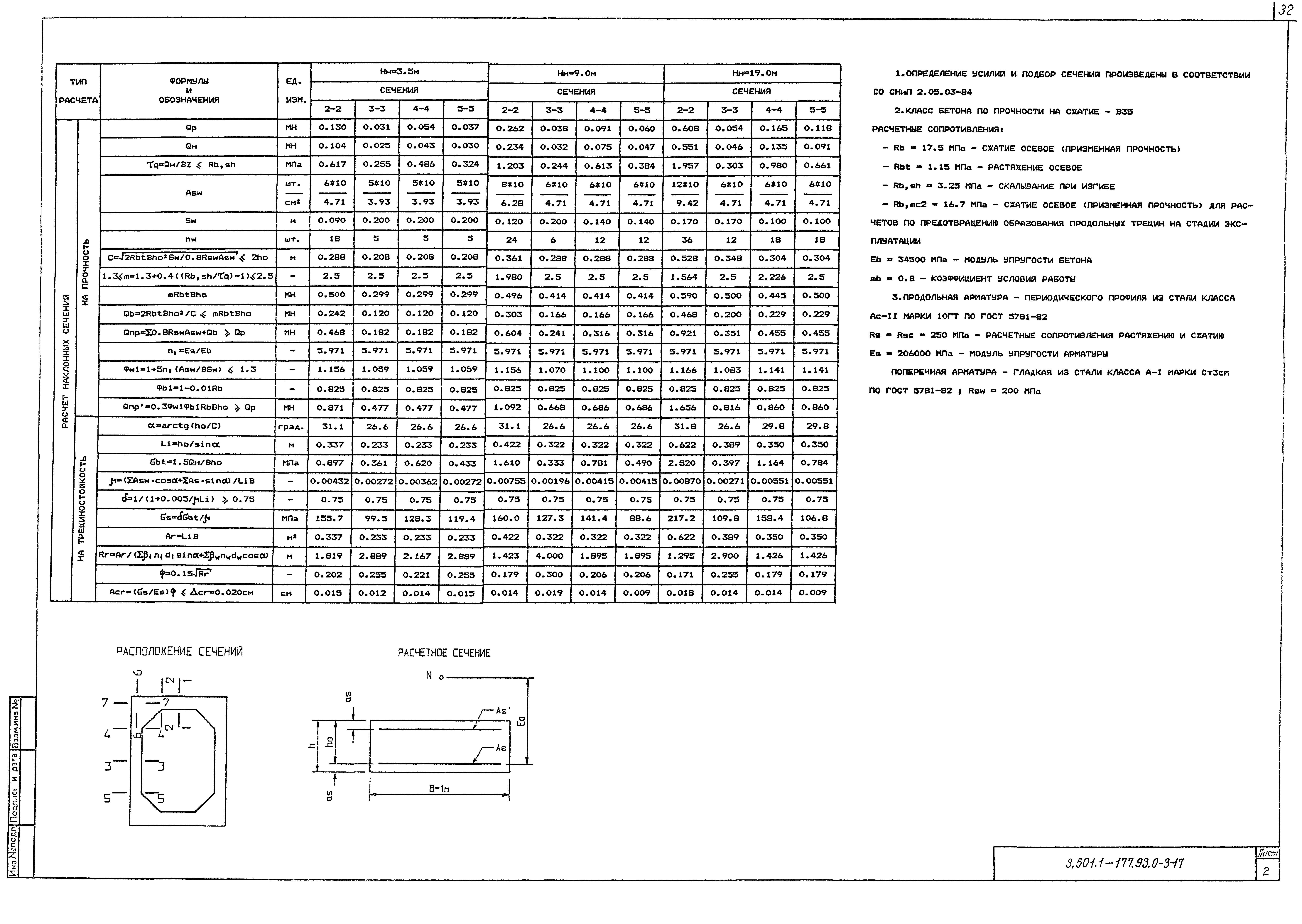 Серия 3.501.1-177.93