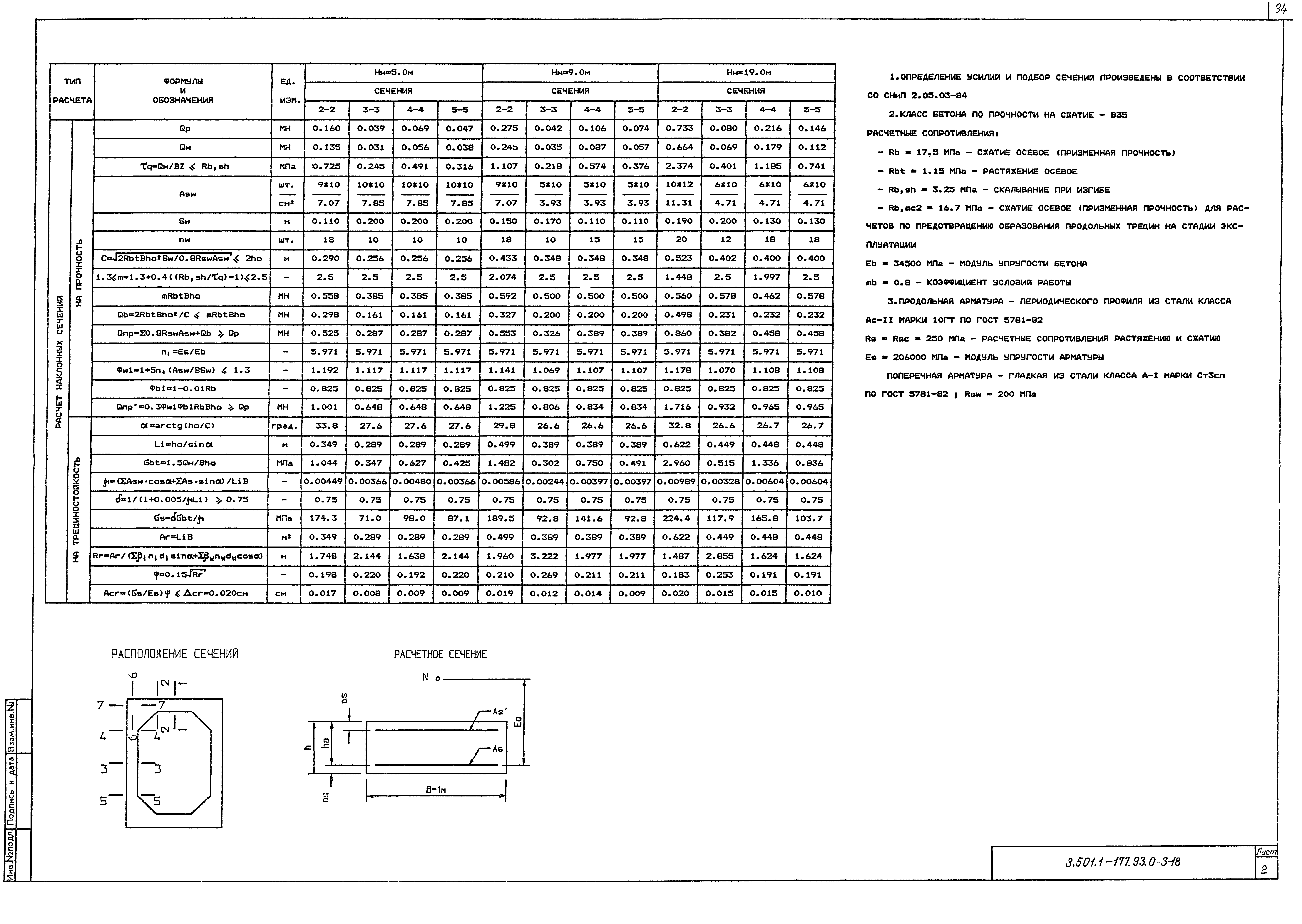 Серия 3.501.1-177.93