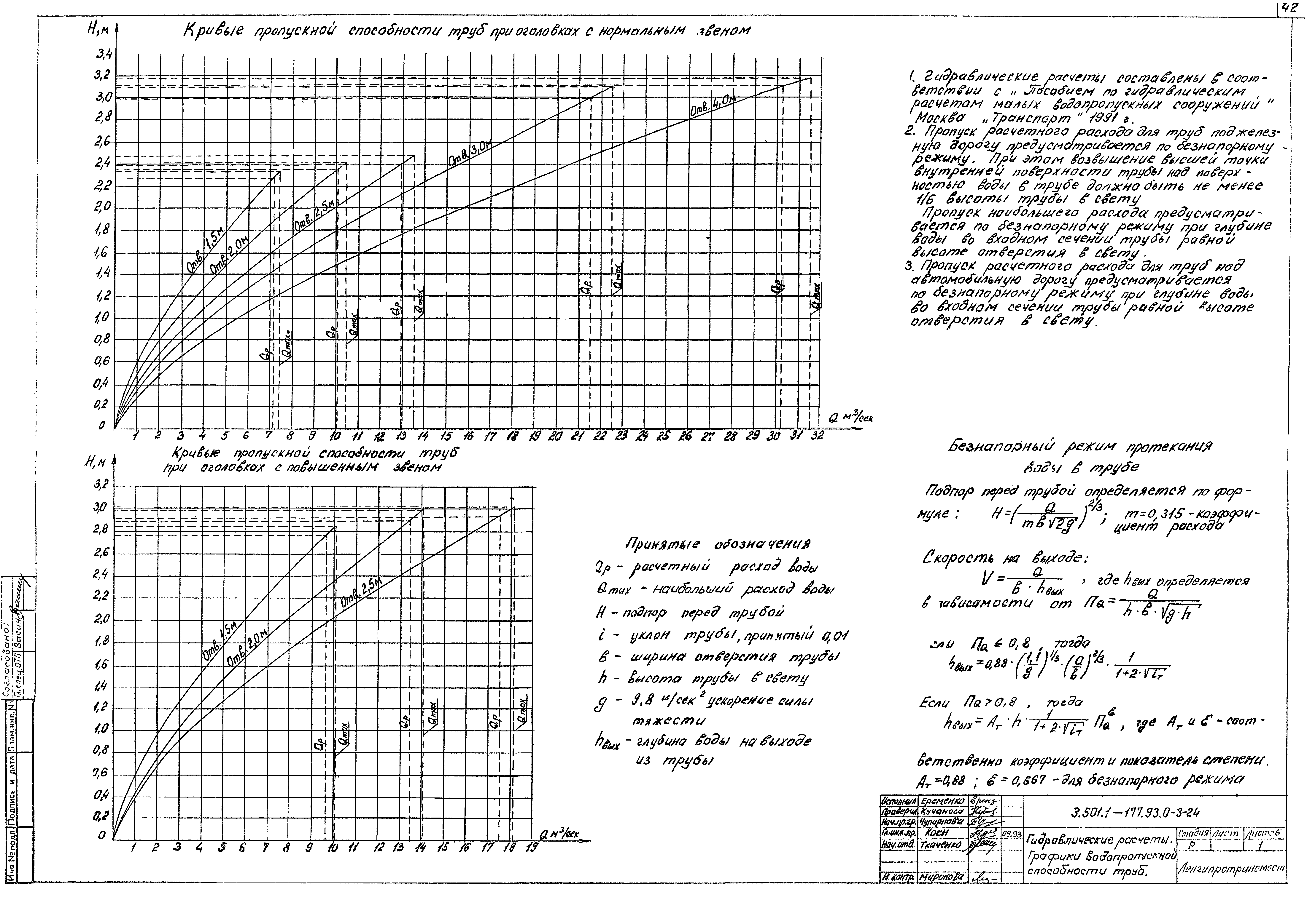 Серия 3.501.1-177.93