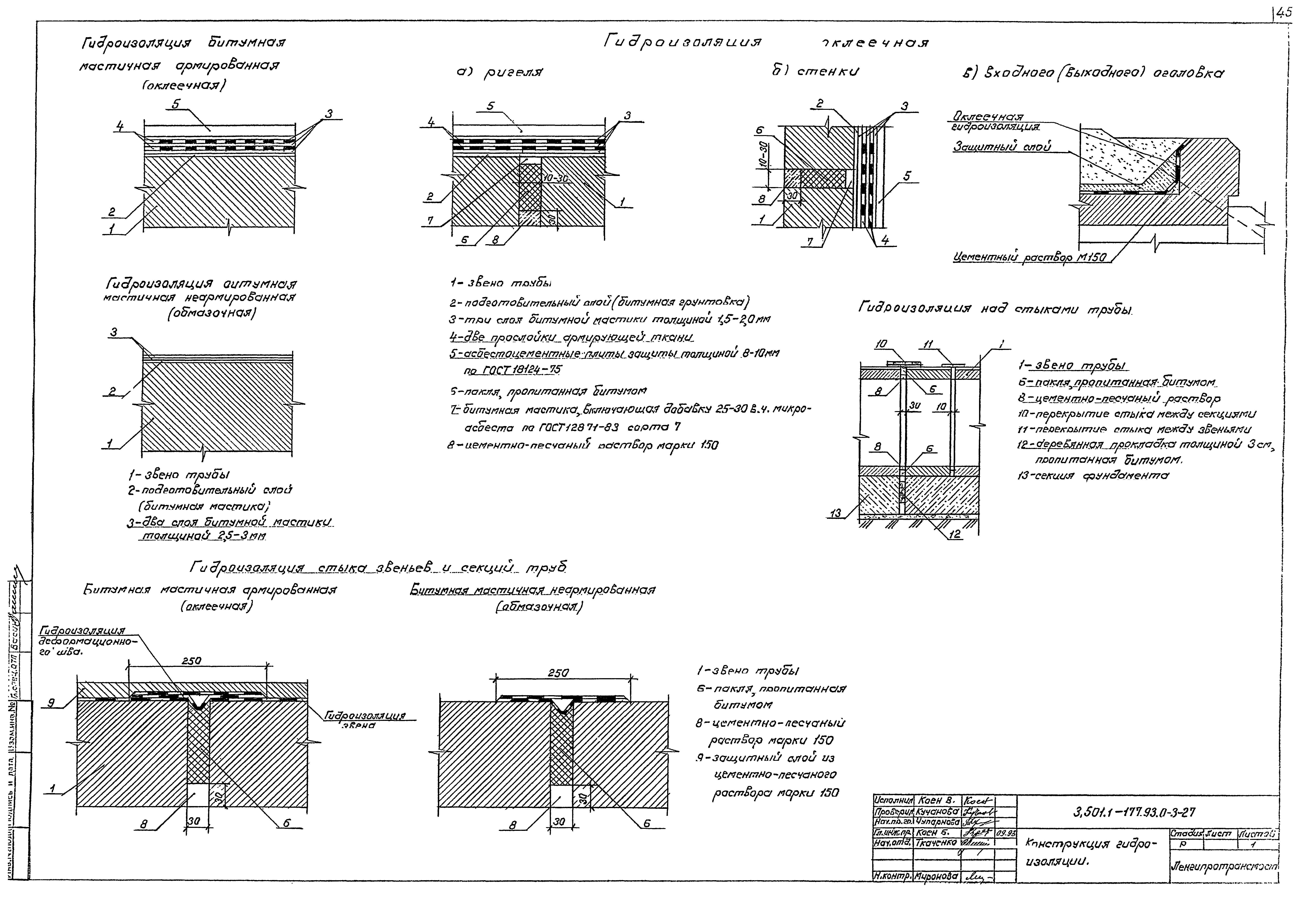 Серия 3.501.1-177.93