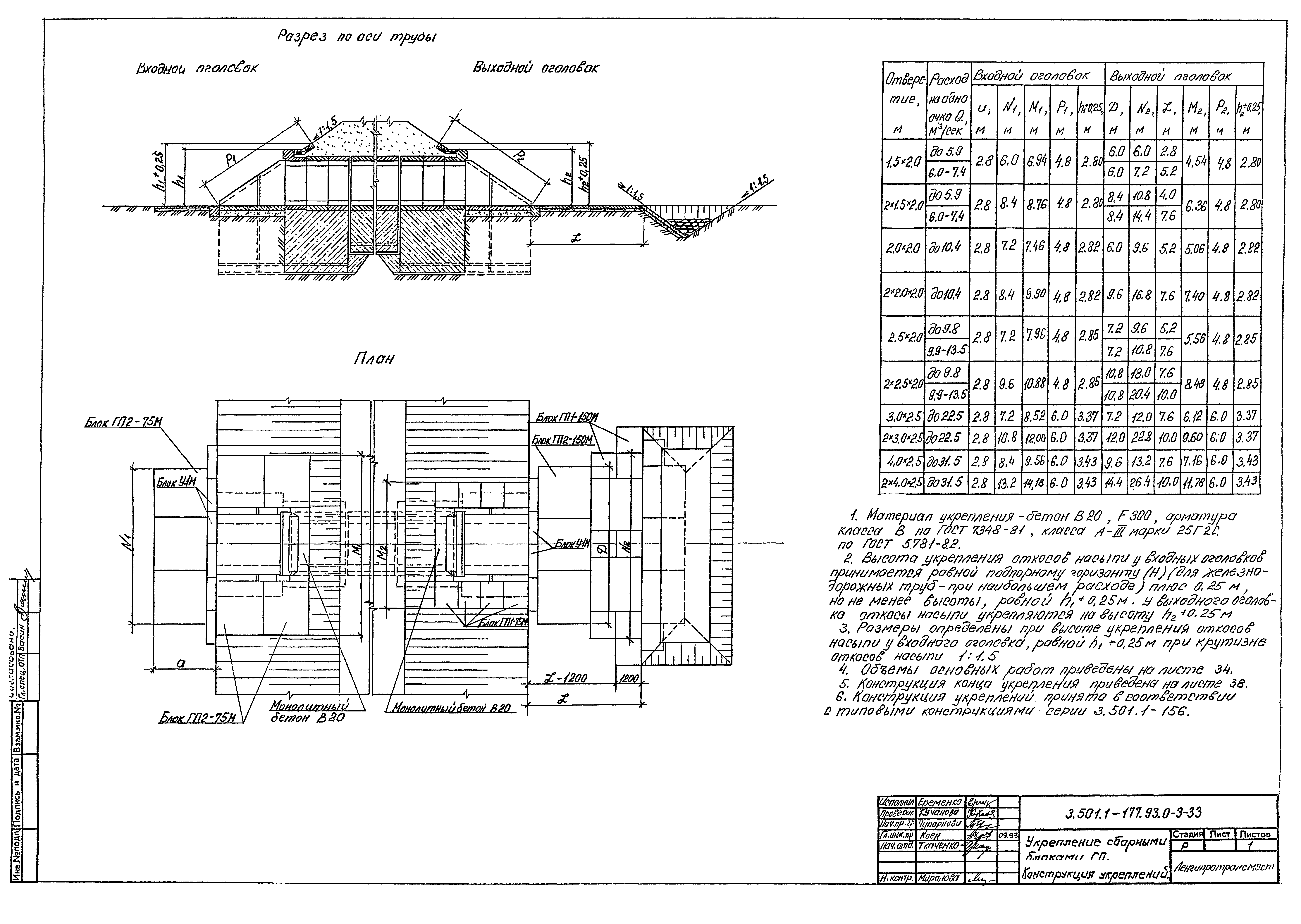 Серия 3.501.1-177.93
