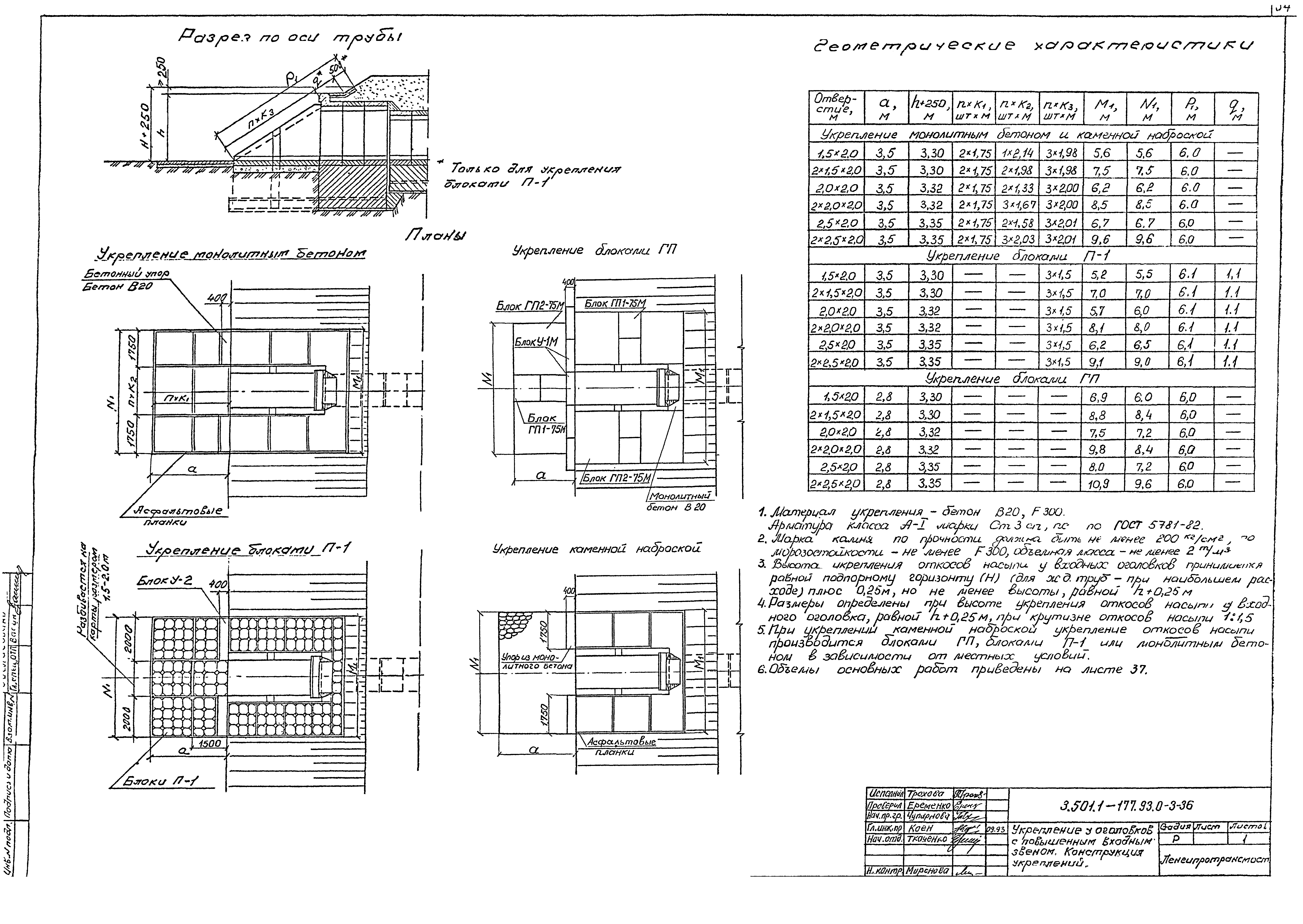 Серия 3.501.1-177.93