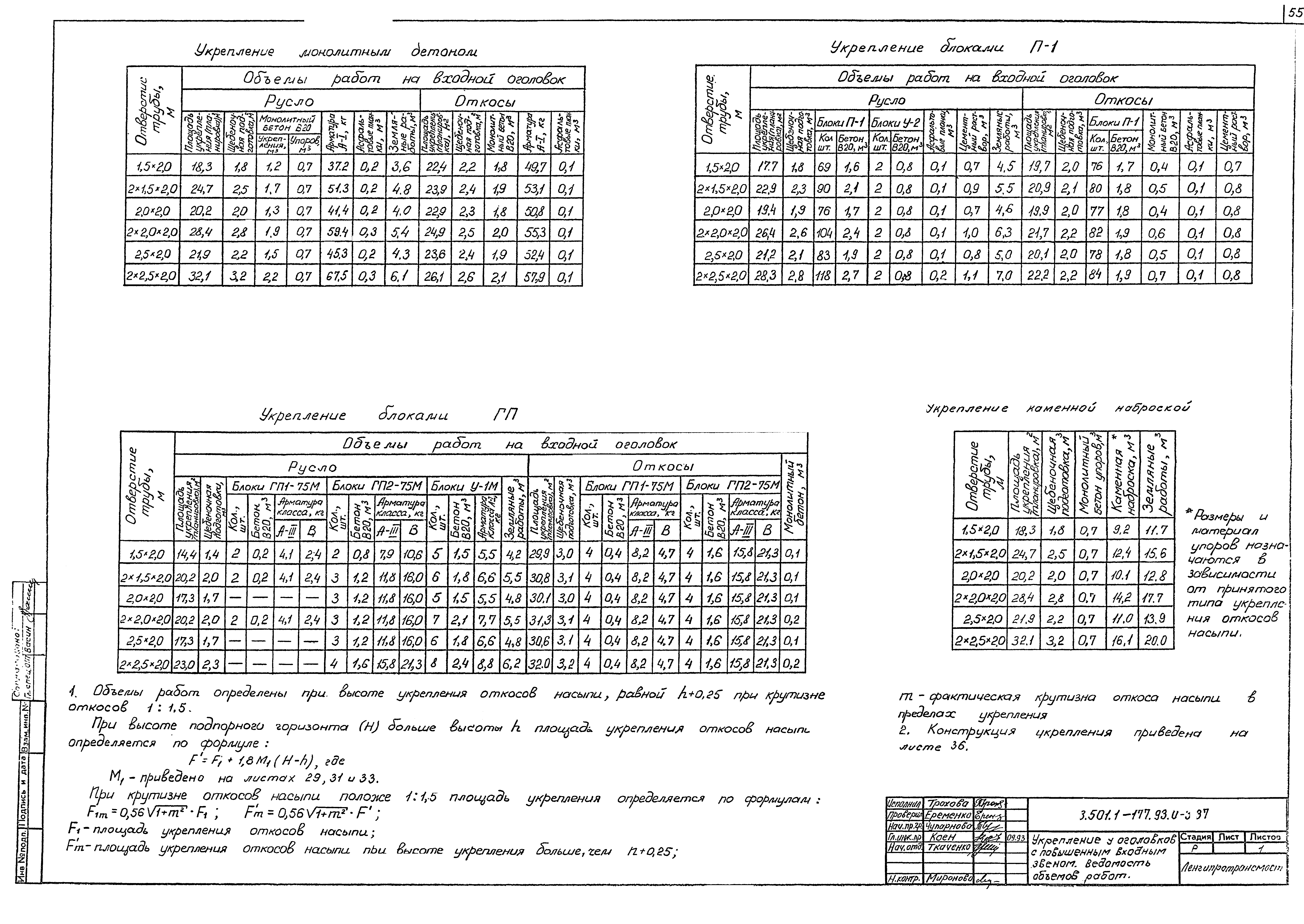Серия 3.501.1-177.93