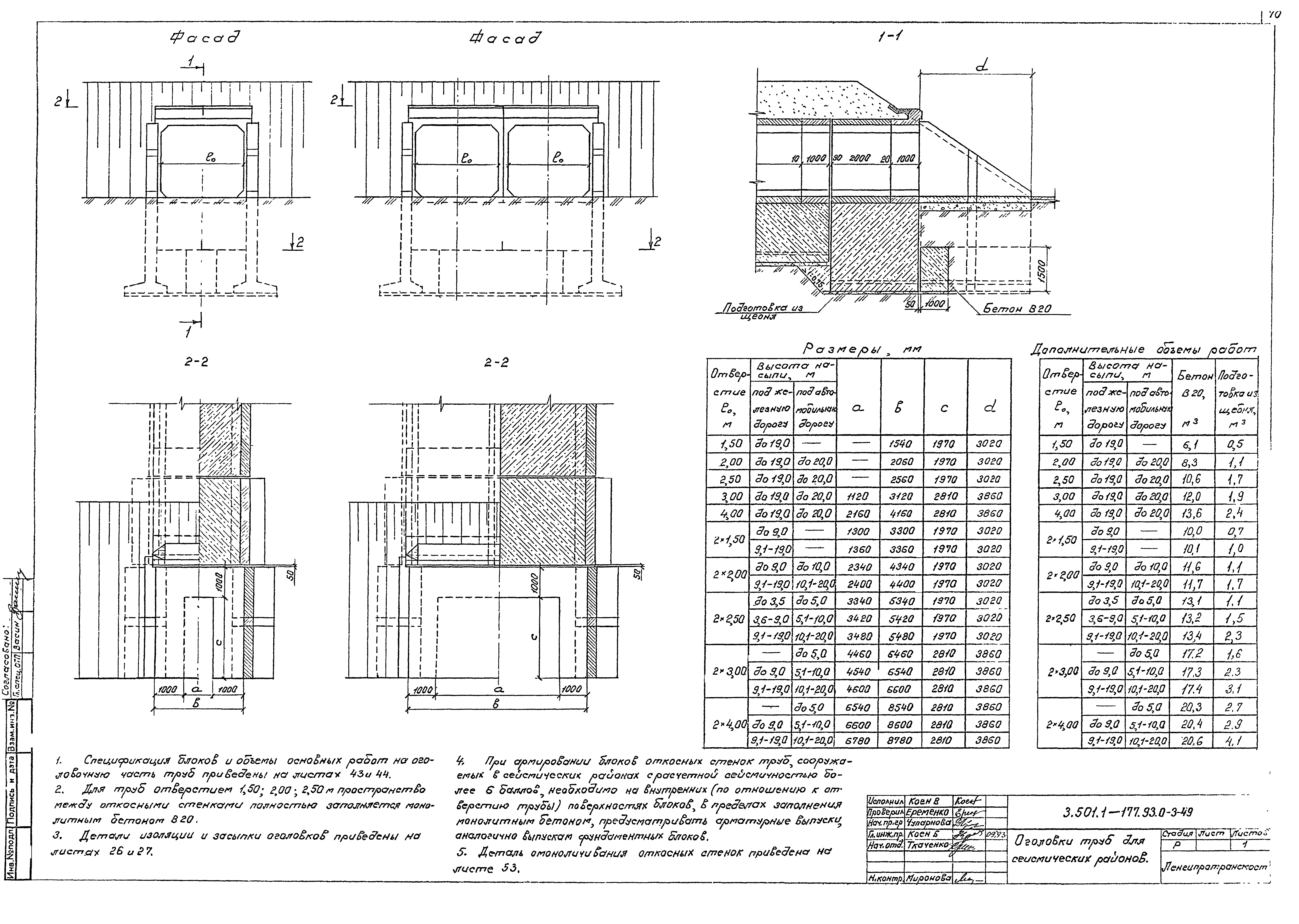 Серия 3.501.1-177.93