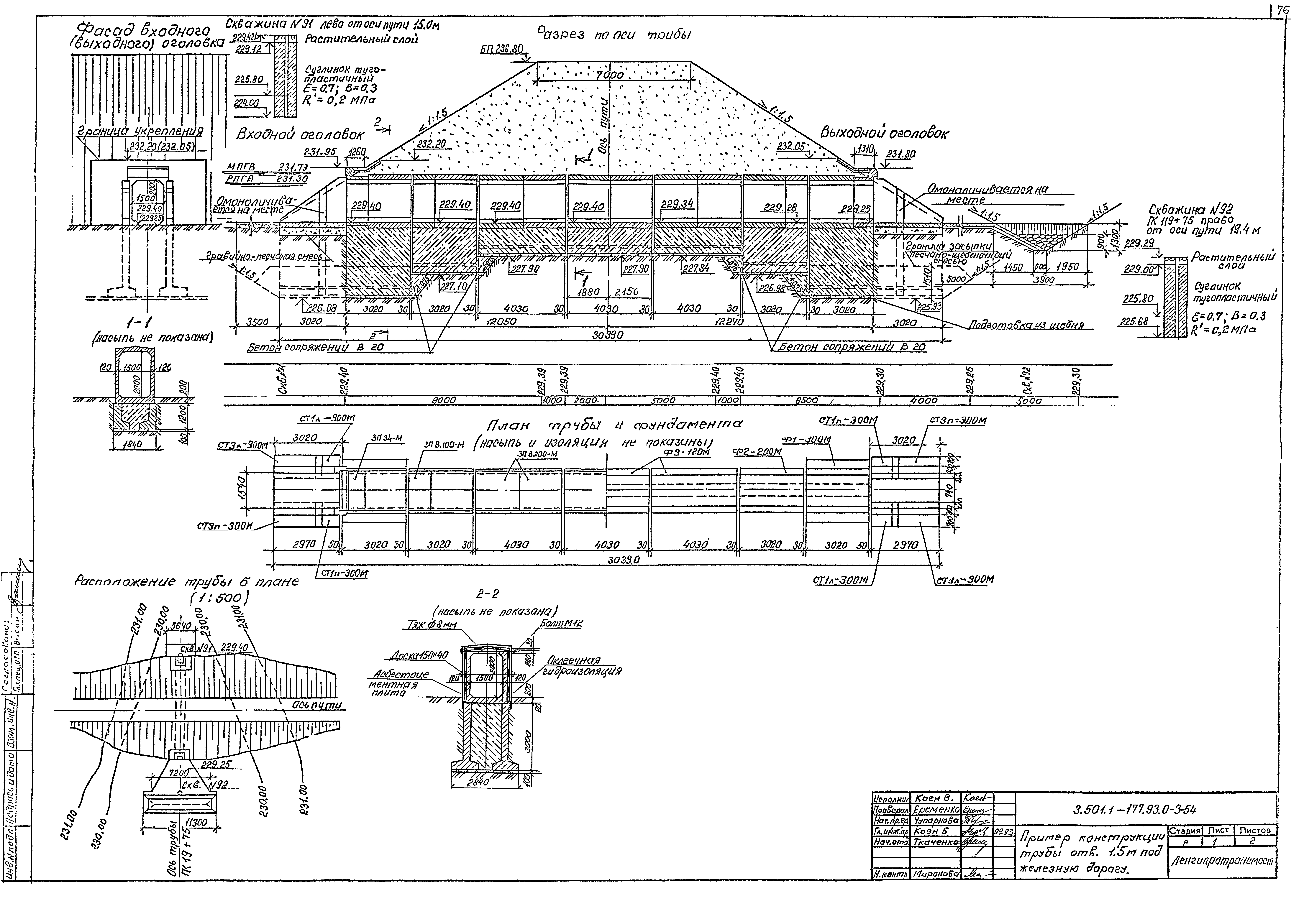 Серия 3.501.1-177.93