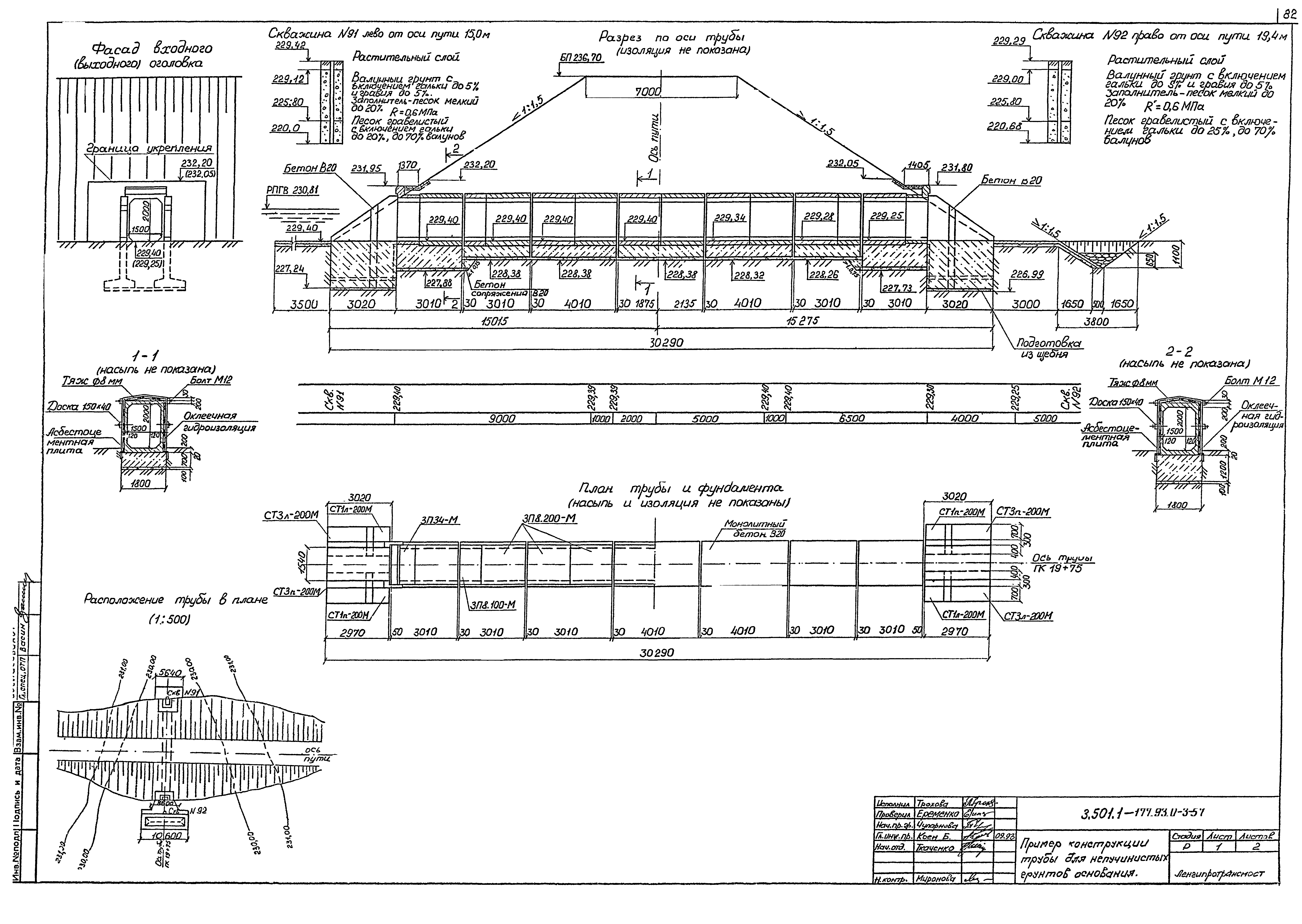 Серия 3.501.1-177.93