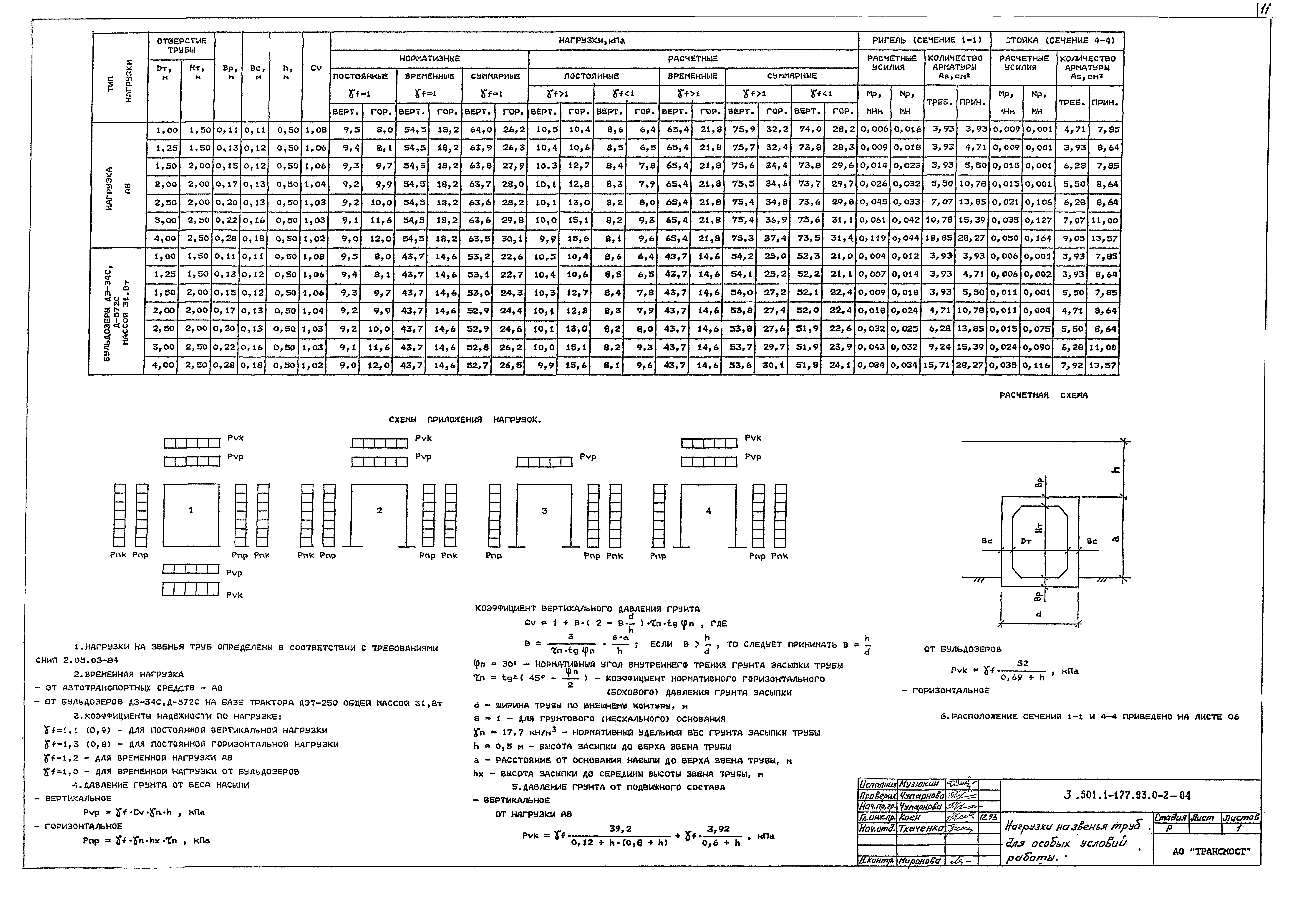 Серия 3.501.1-177.93