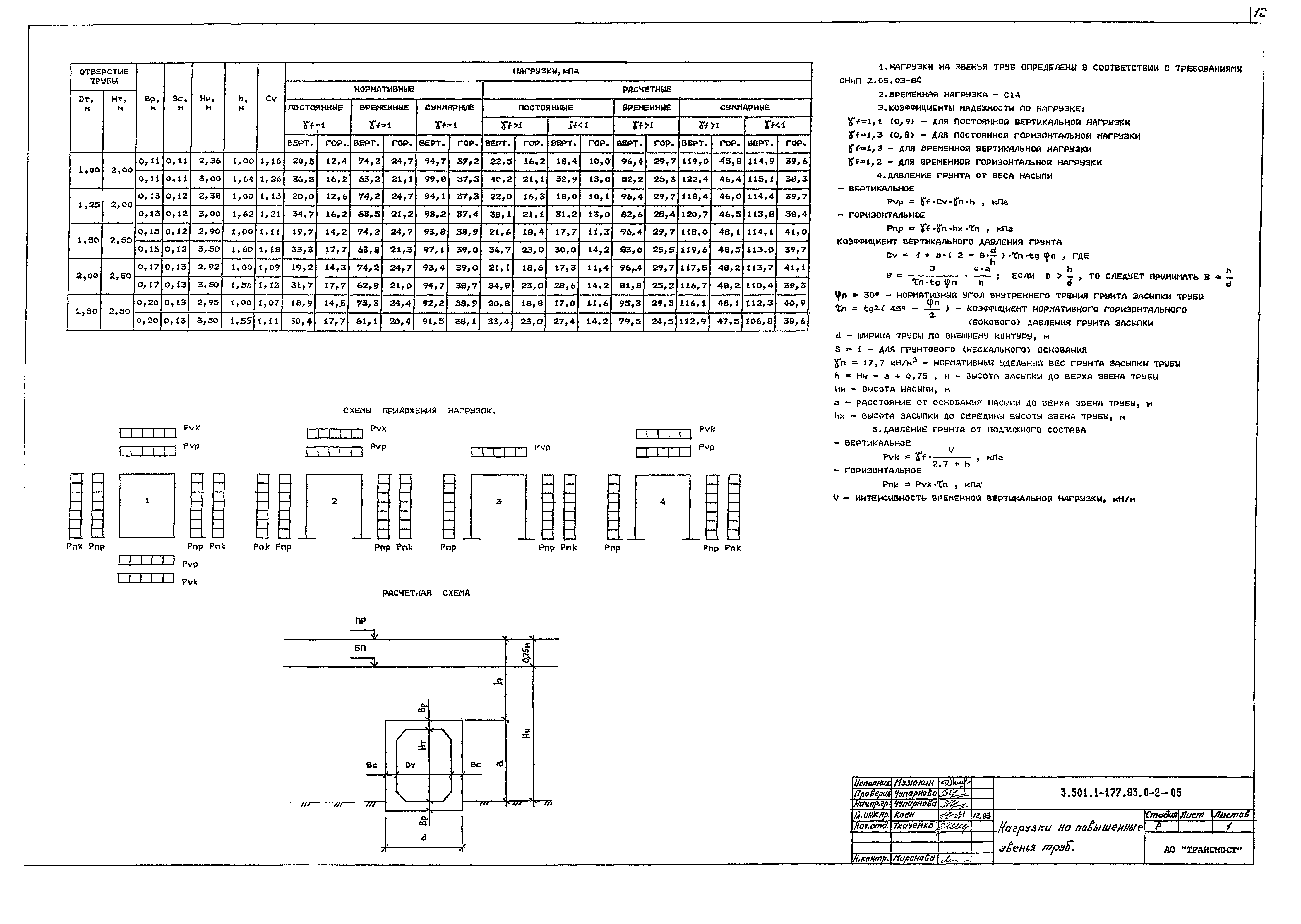 Серия 3.501.1-177.93