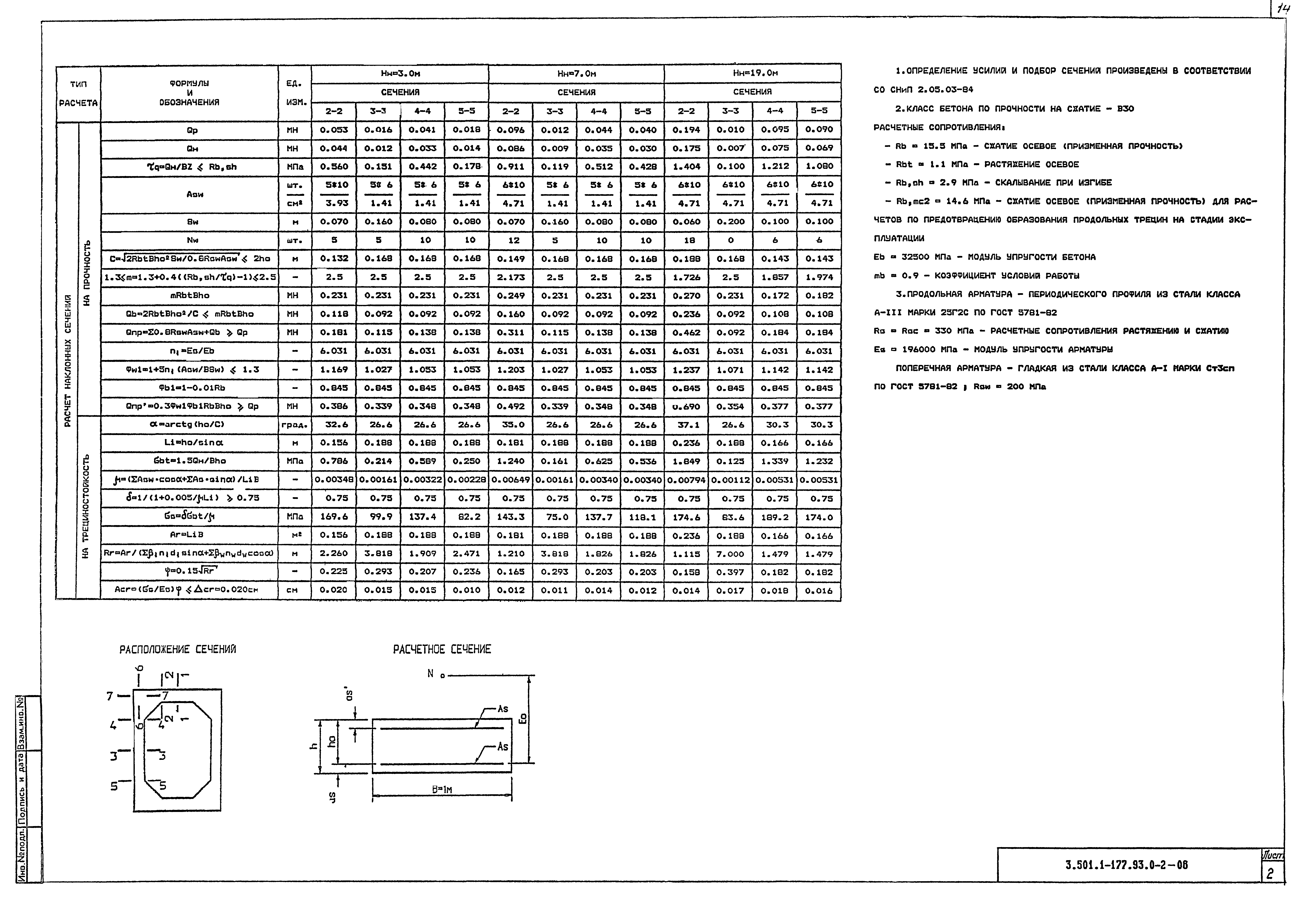 Серия 3.501.1-177.93