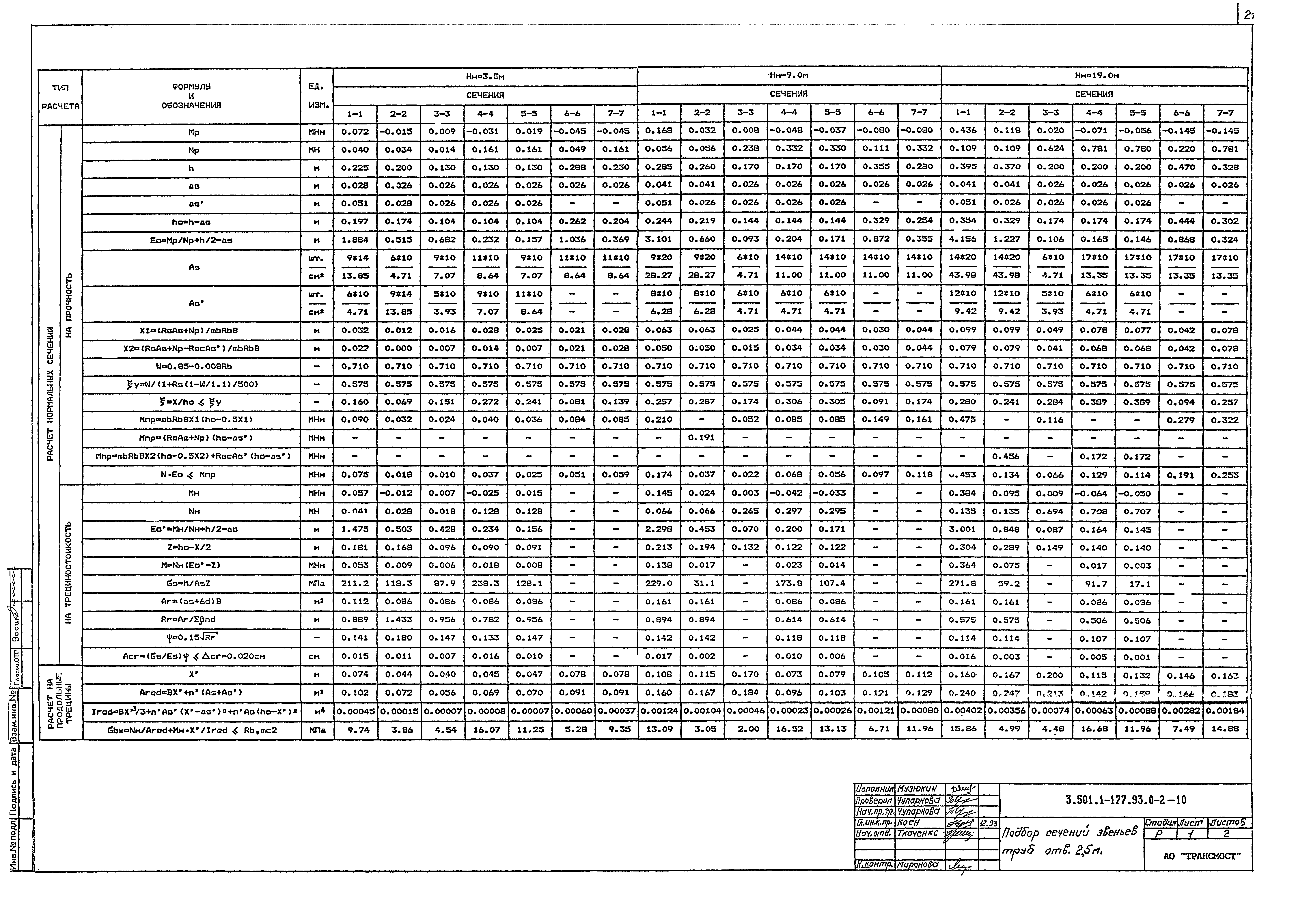 Серия 3.501.1-177.93