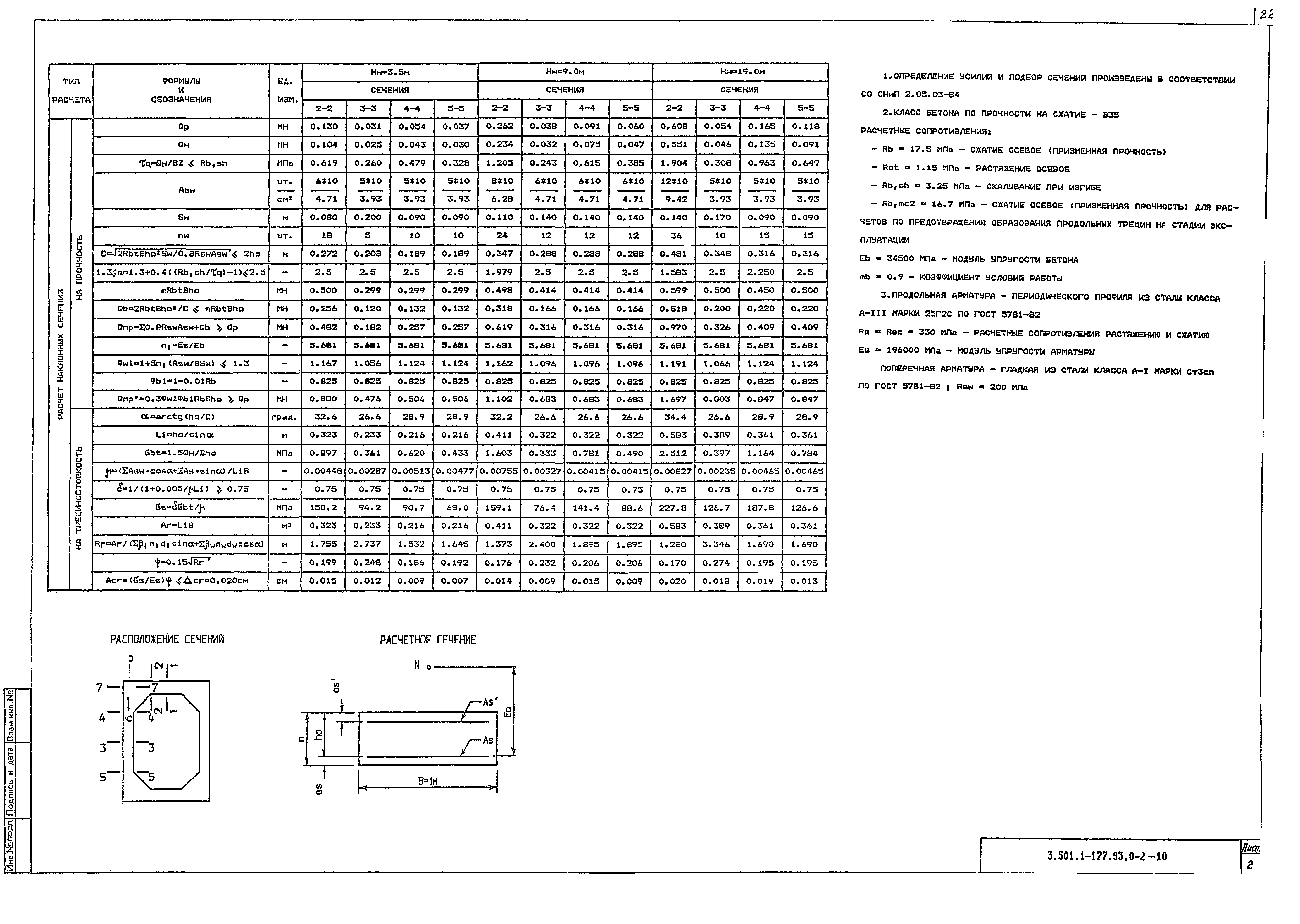 Серия 3.501.1-177.93