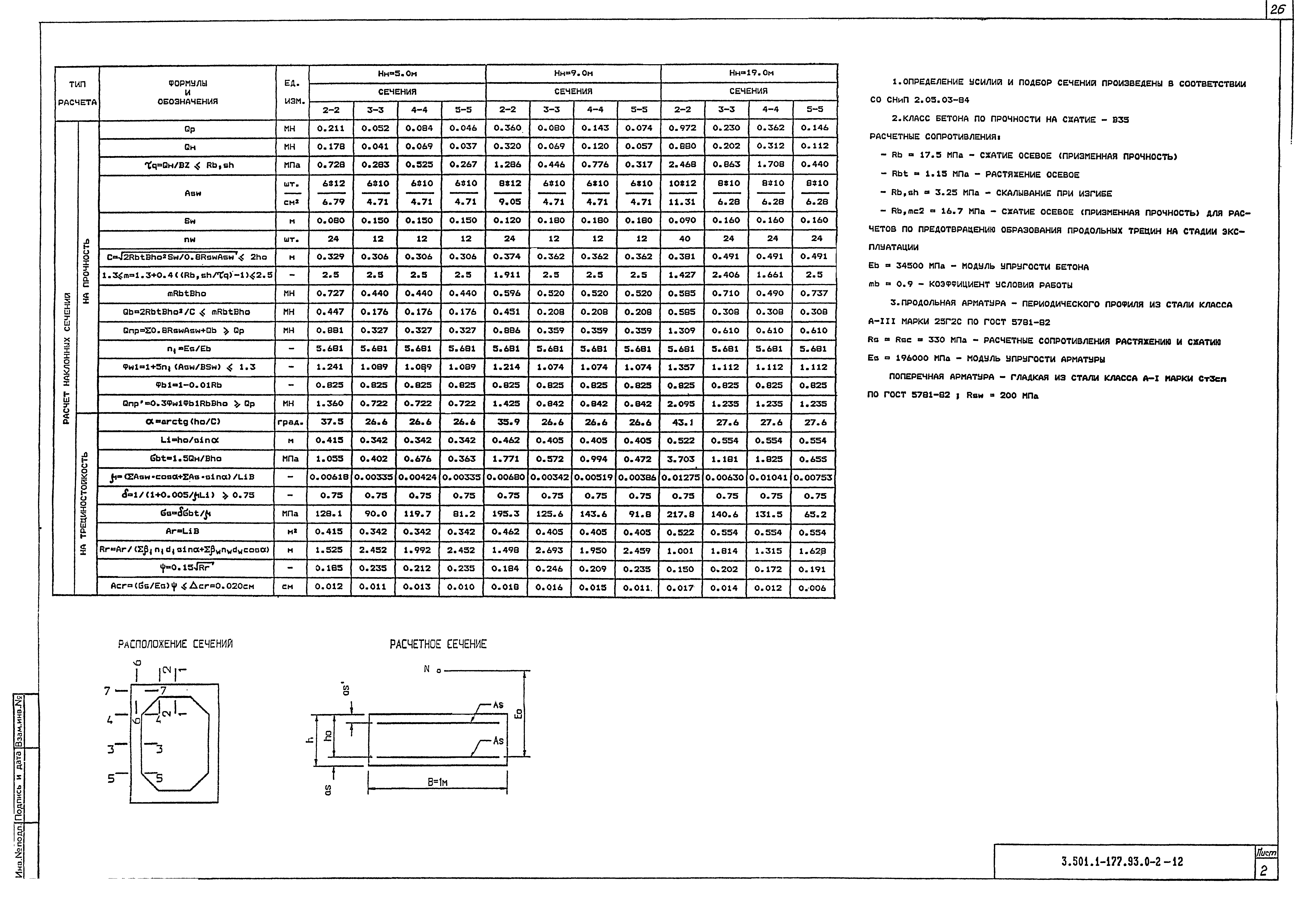 Серия 3.501.1-177.93