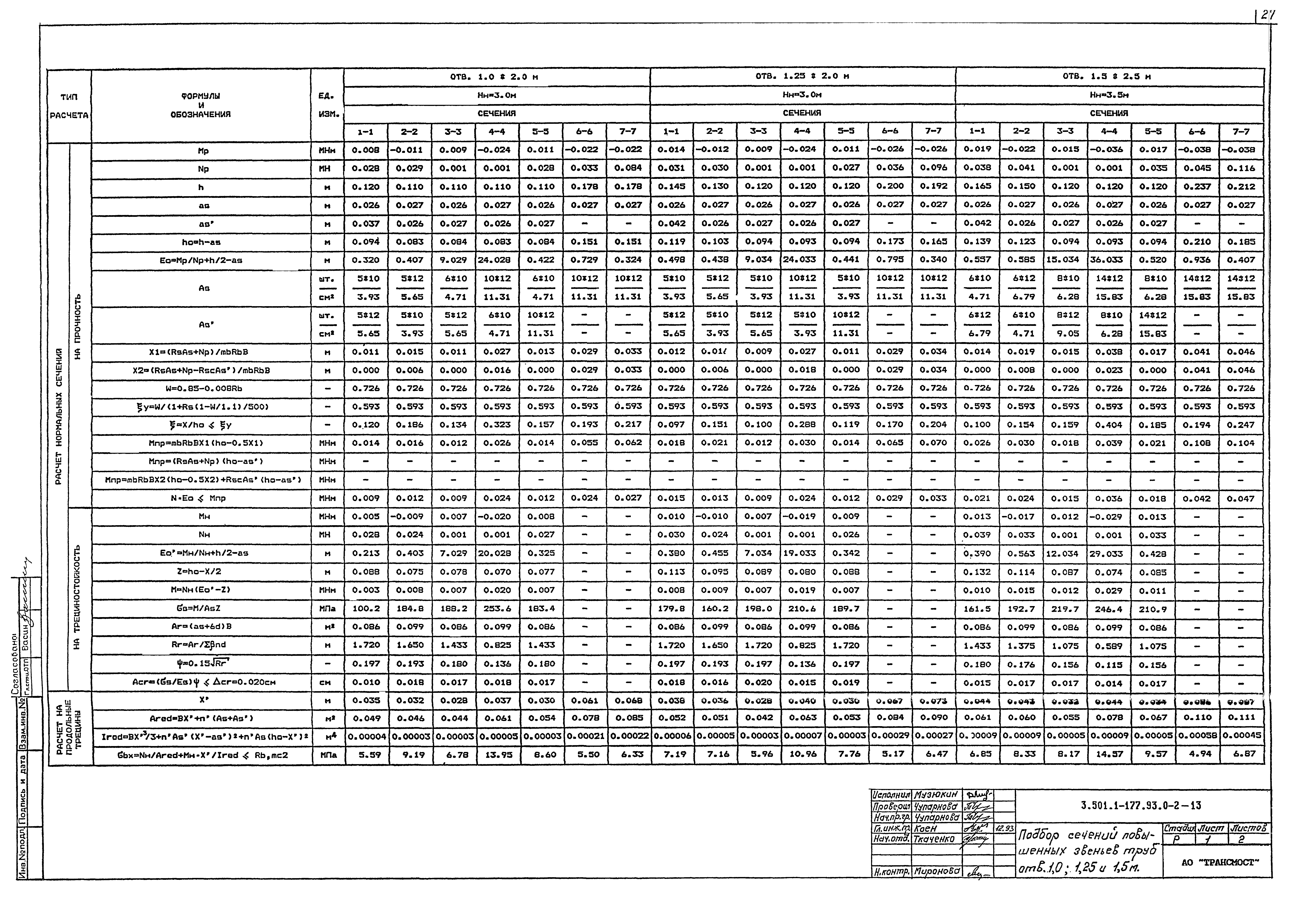 Серия 3.501.1-177.93