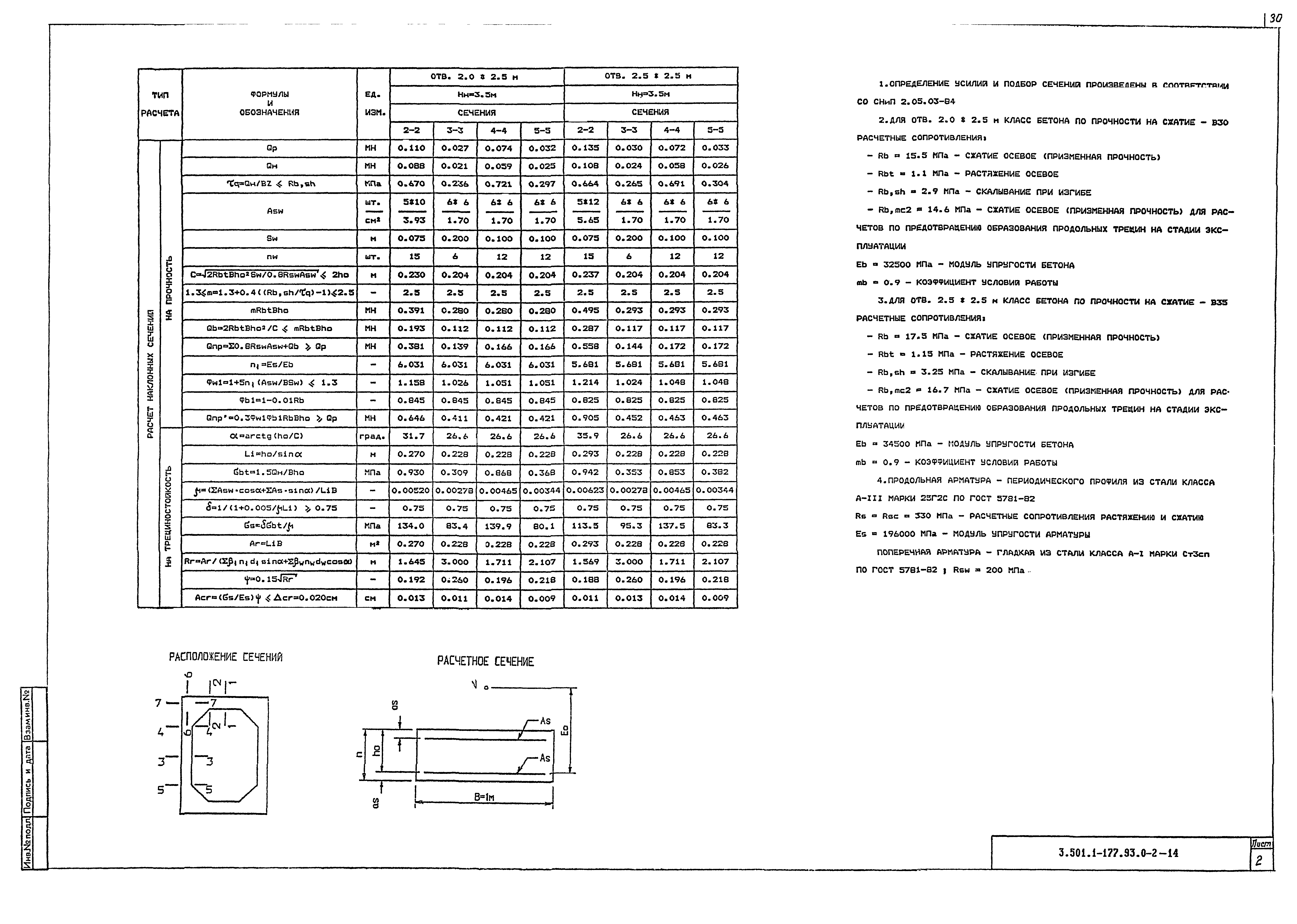 Серия 3.501.1-177.93